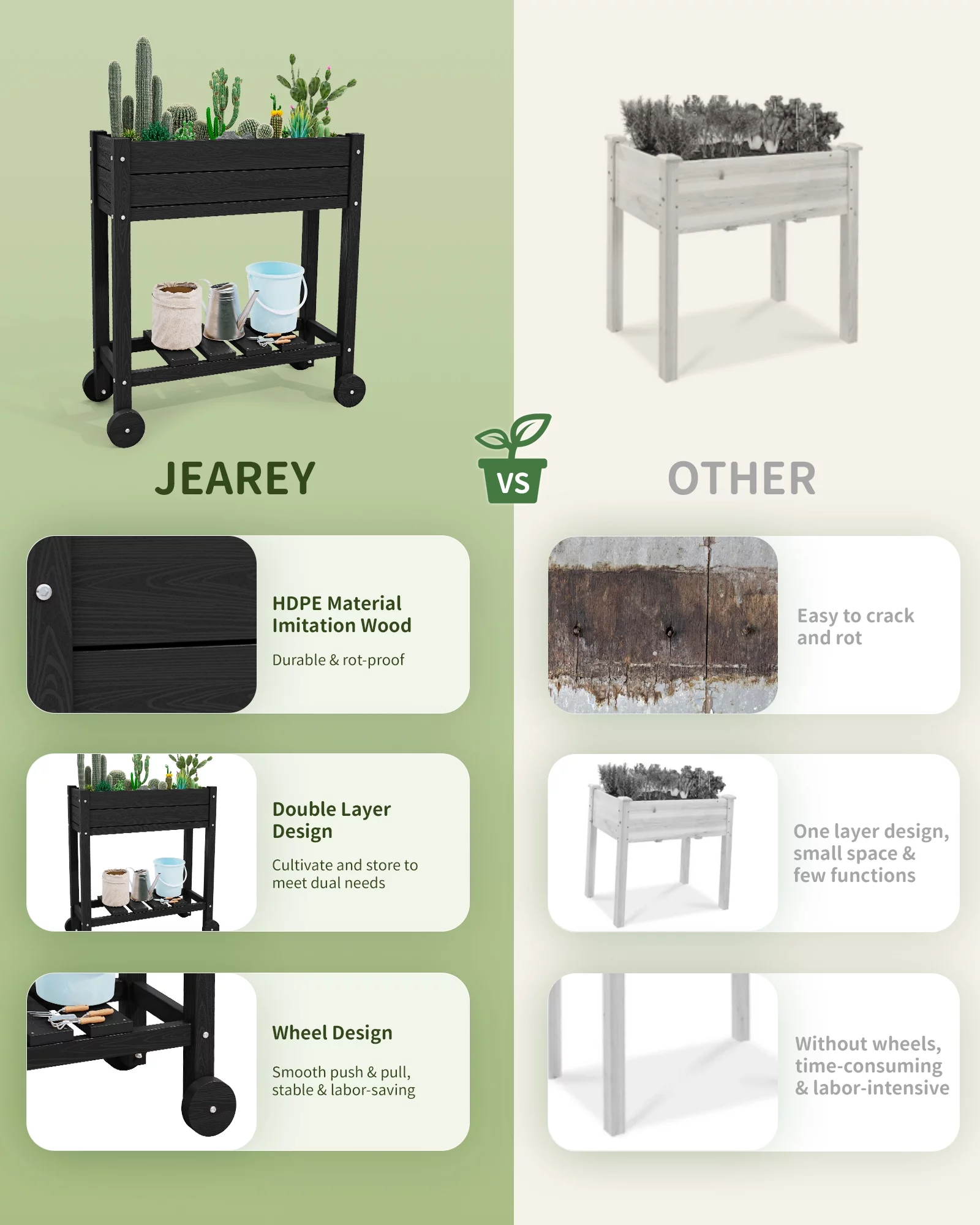 JEAREY Raised Planter Box with Legs, Outdoor 2-Tier Plastic Elevated Garden Planting Bed on Wheels, Black