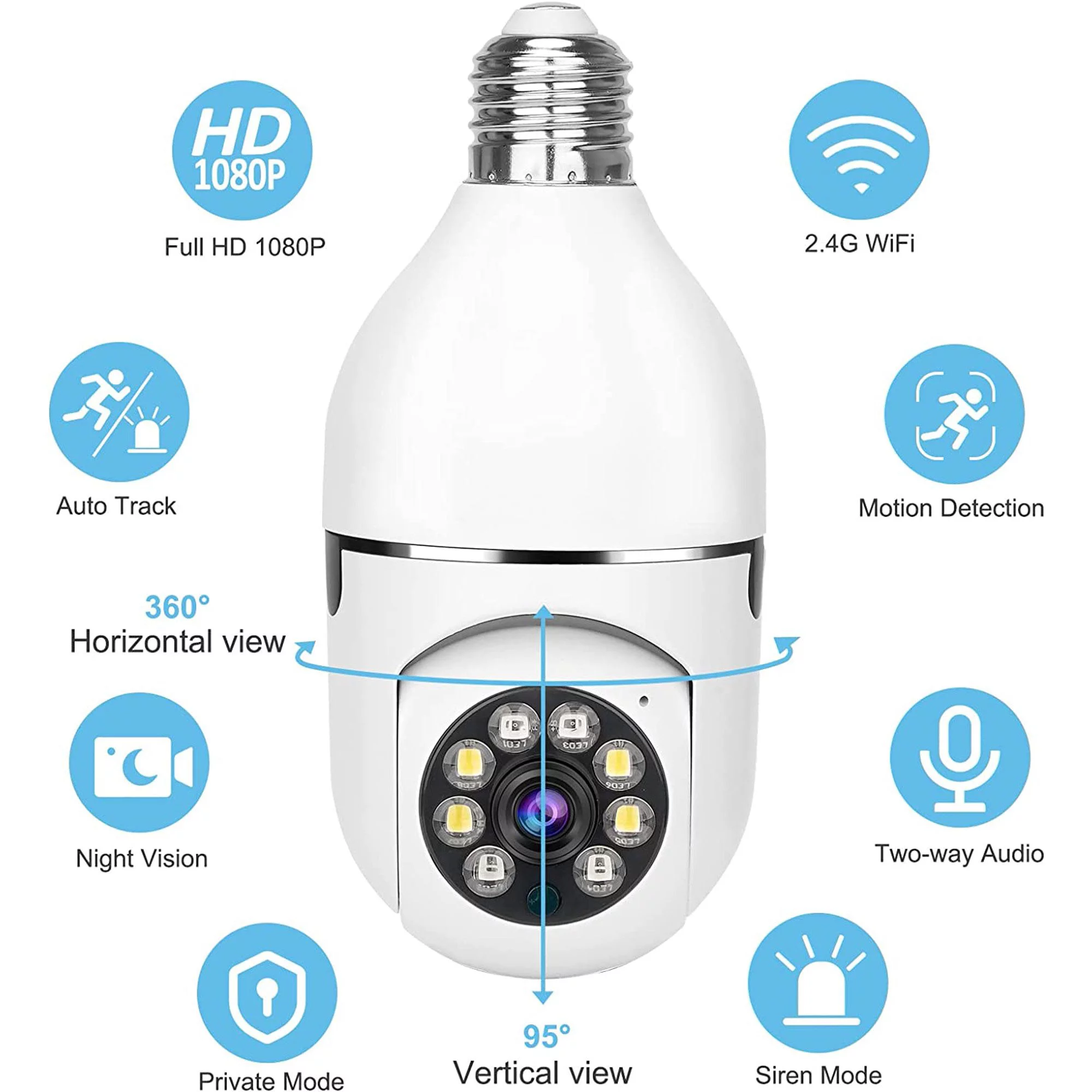 Light Bulb Camera, 3.0MP Wireless 2.4 GHz WiFi Security Camera, Tuya App, 360 PTZ Night Vision, Human Motion Detection & Alarm