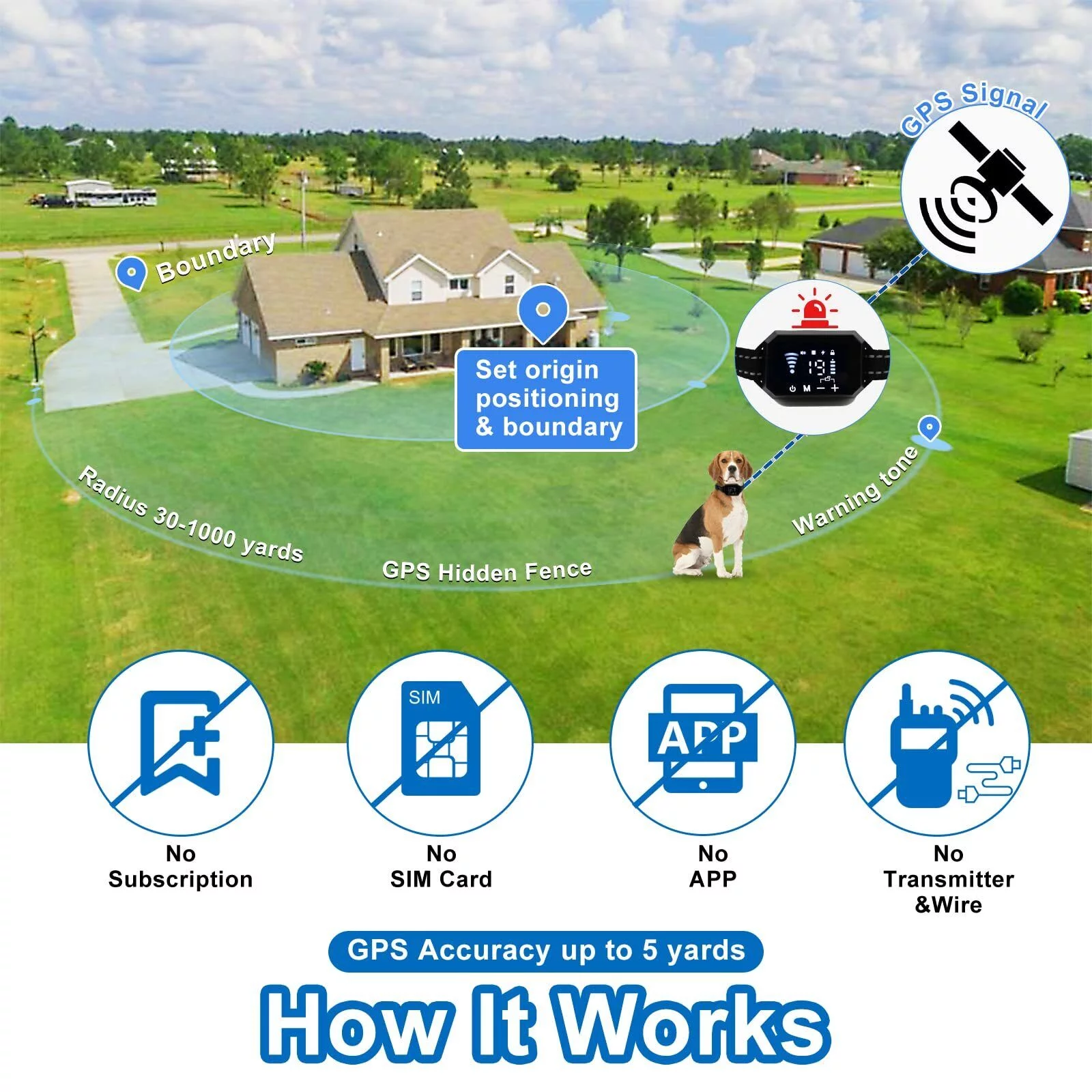 Pet Dog GPS Wireless Electric Fence Containment System Training Collar Shock