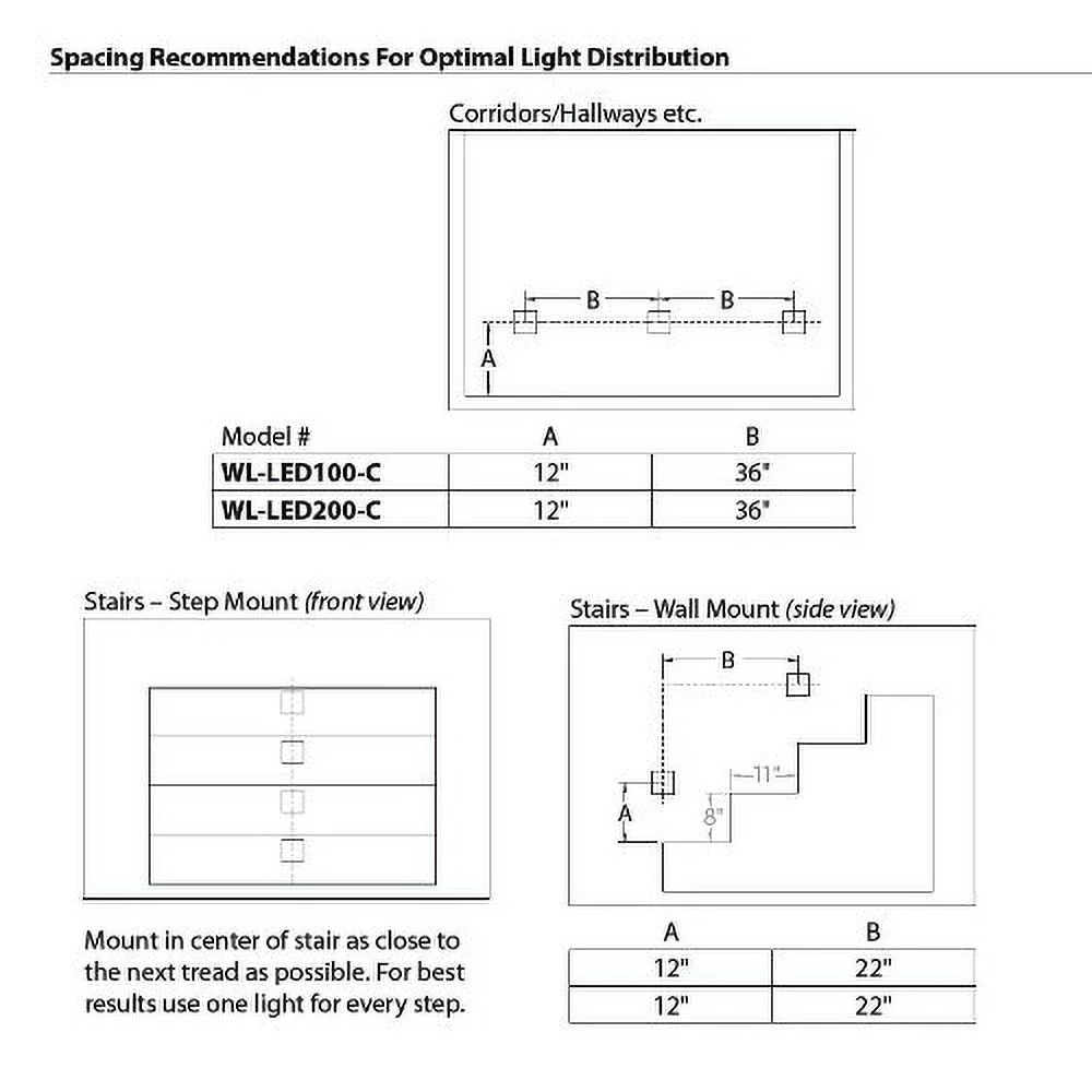 WAC Lighting WL-LED100-C-WT Rectangular Scoop 4W 120V LED Step Light with Cool White Lens and White Finish