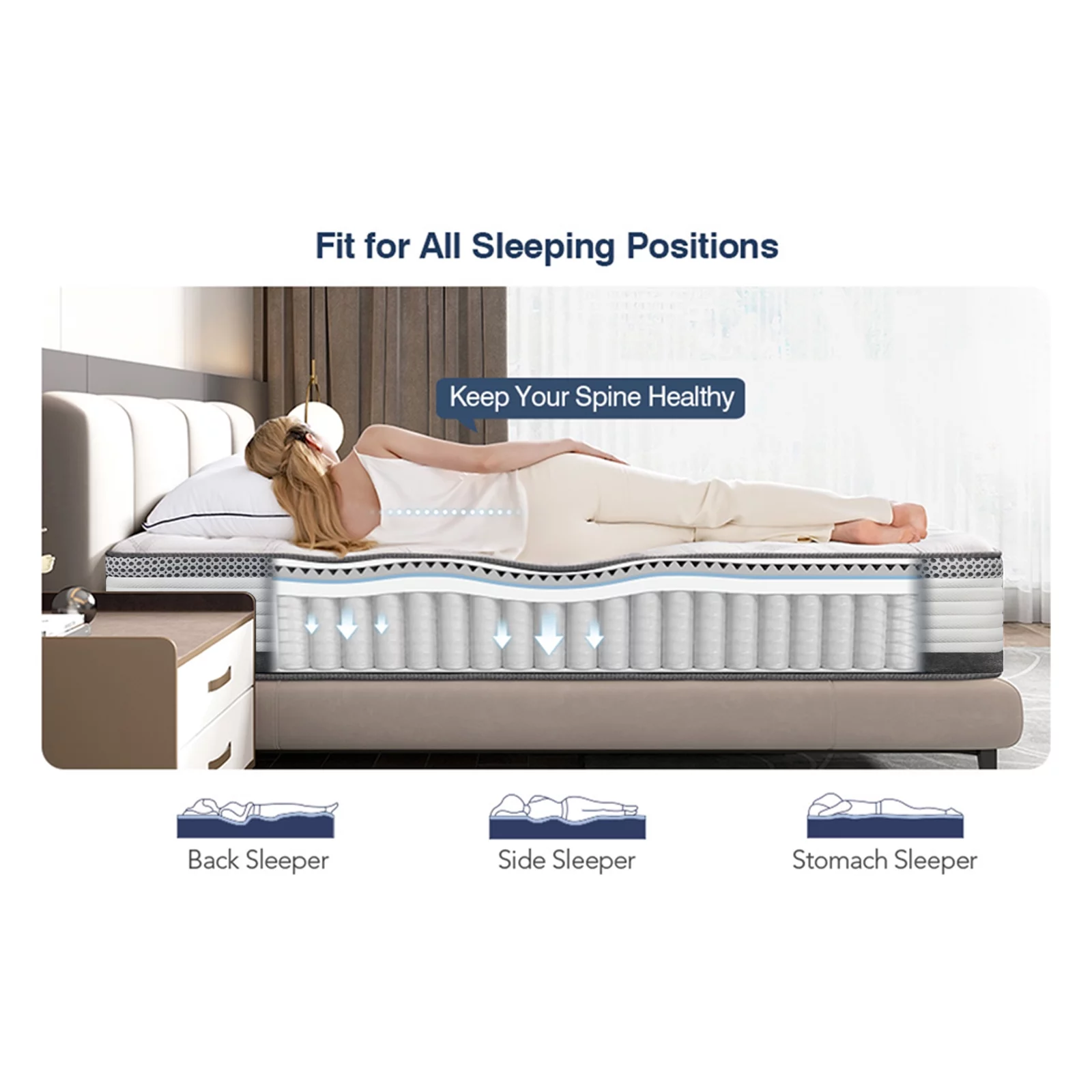 Morpilot Twin Mattress,10 Inch King Size Hybrid Mattress,Bed in a Box,Individual Pocket Springs with Memory Foam,Cooler Sleep with Pressure Relief and Support