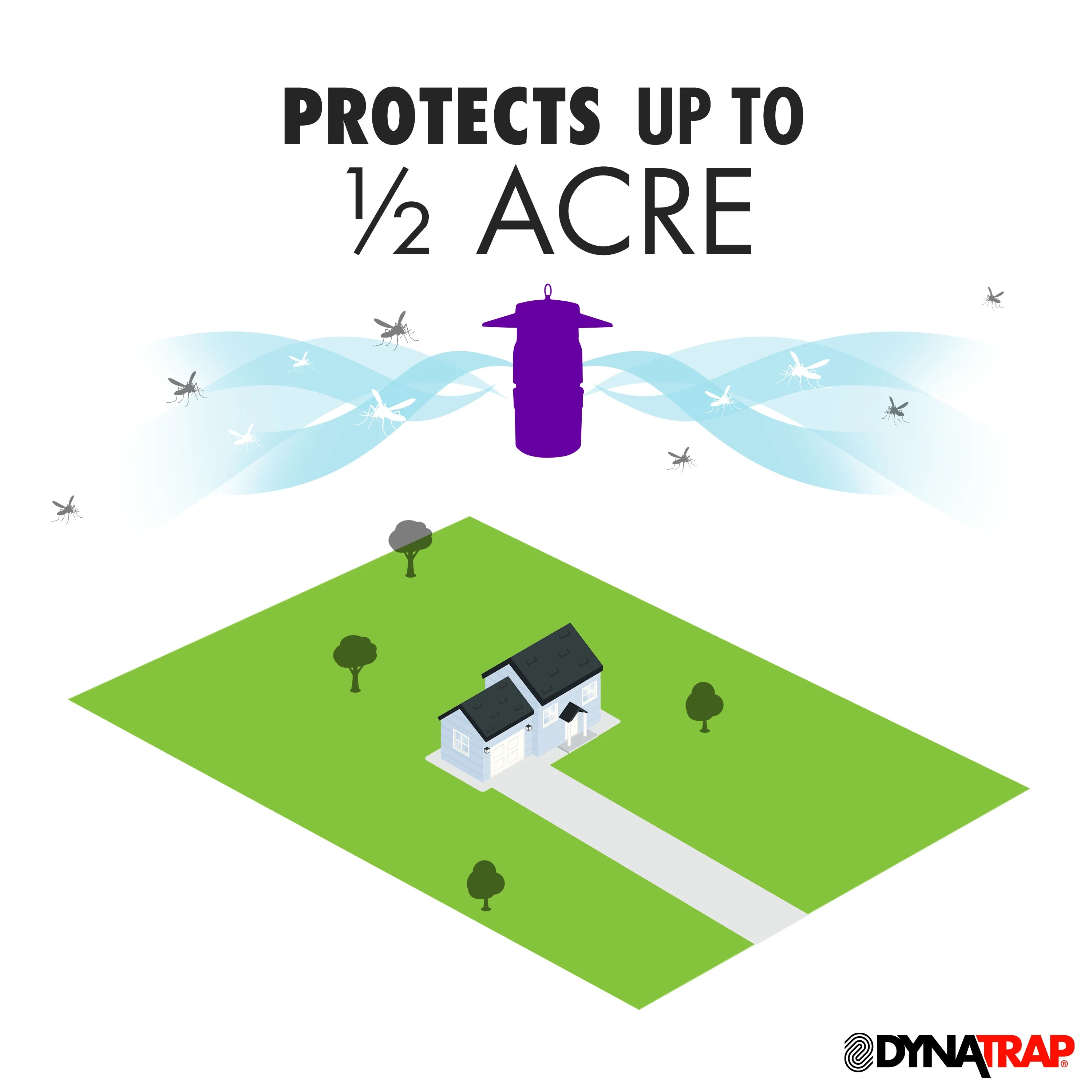 Dynatrap 1/2 Acre Outdoor Insect Trap - 1 Trap, Decora Series