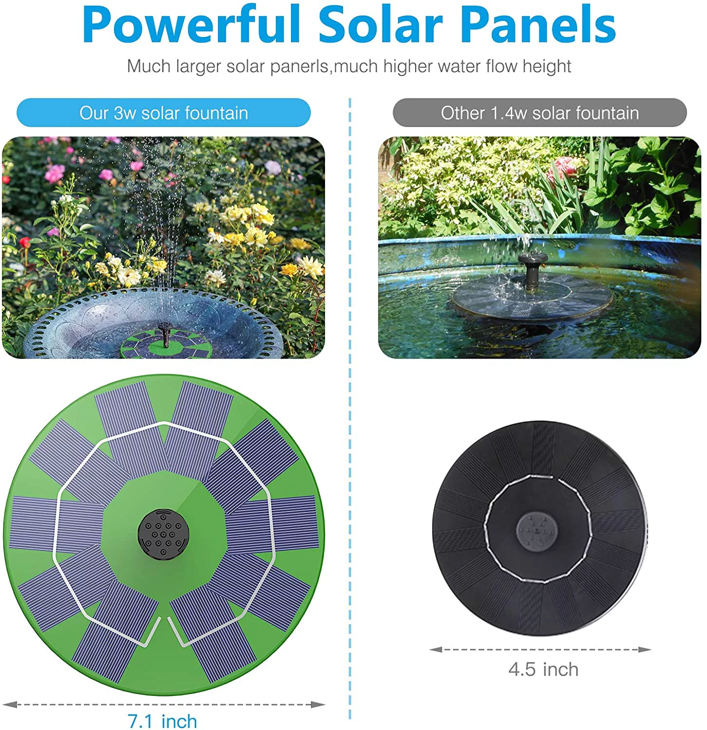 AISITIN 3W Solar Fountain Pump Solar Water Pump, Floating Fountain Built-in 1200mAh Battery, with 6 Nozzles, for Bird Bath, Fish Tank, Pond or Garden Decoration Solar Aerator Pump (Green)