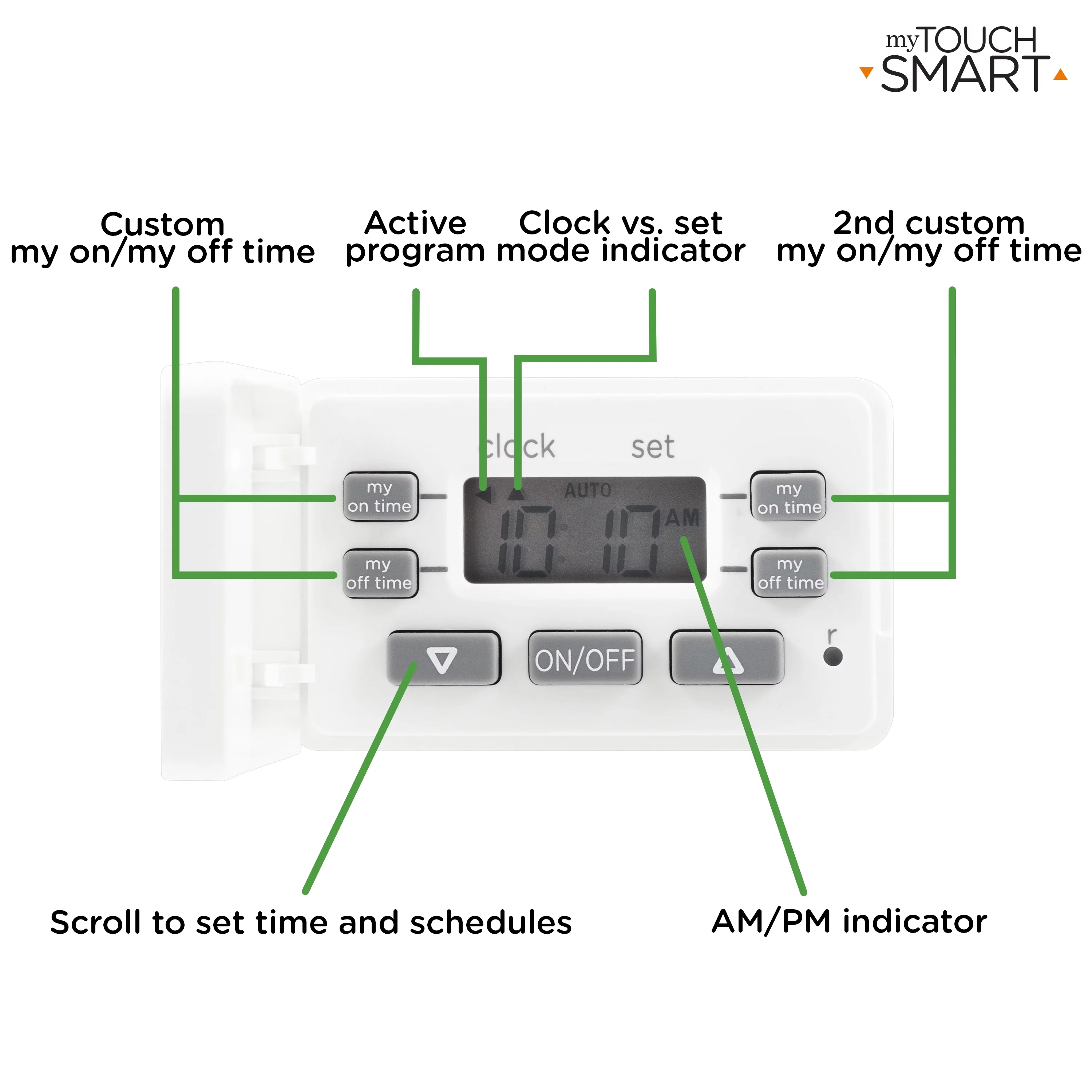 myTouchSmart Digital Fashion Timer, 1-Outlet Polarized, 2 Settings, 24hr, White, Cover