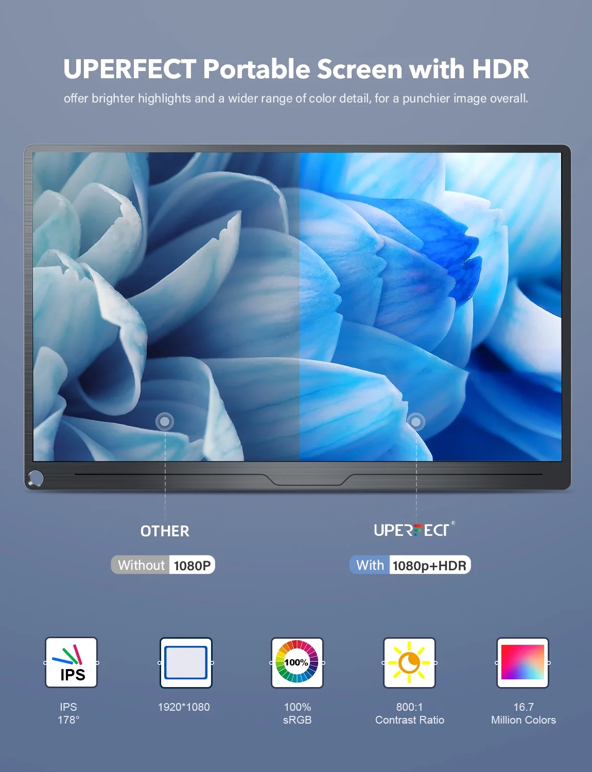UPERFECT Portable Monitor, 15.6