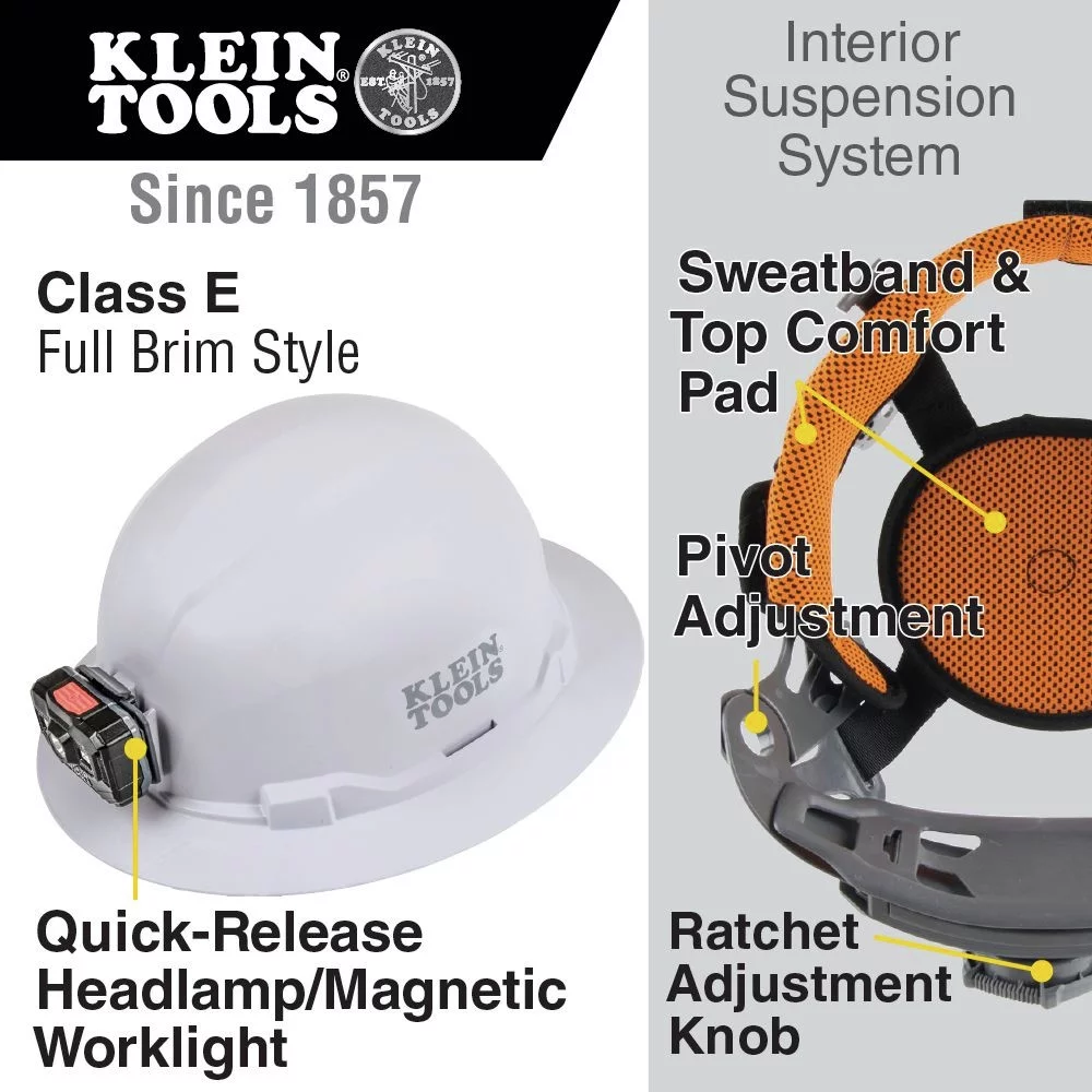 Klein Tools 60406RL Non-Vented Full Brim Hard Hat with Rechargeable Headlamp - White
