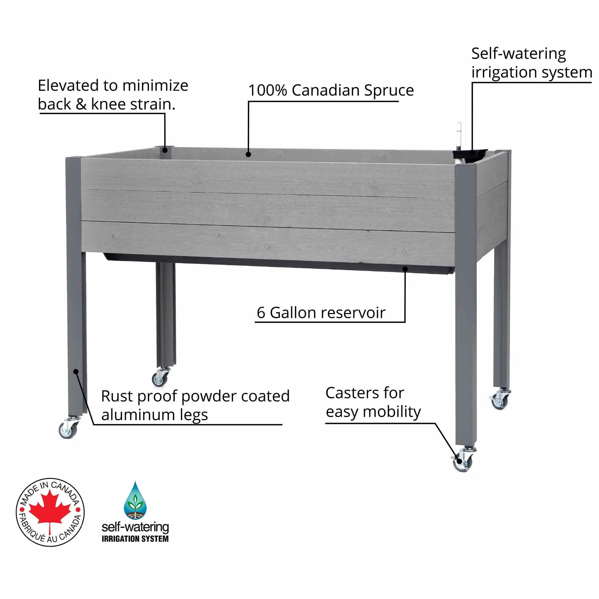 CedarCraft Self Watering Elevated 21