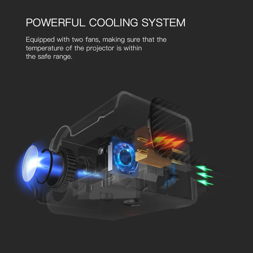 Vivimage C460 Mini Movie Projector, HD Video Projector 1080p Supported, Portable Home LCD Projector