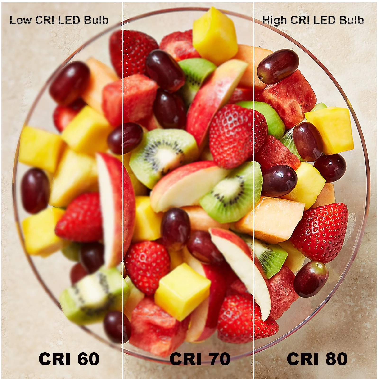 M MayJazz 3 Way LED Light Bulbs 50 100 150 Watt Equivalent,A21 3000K Soft White,6-14-20W,E26 Medium Base,2 Pack