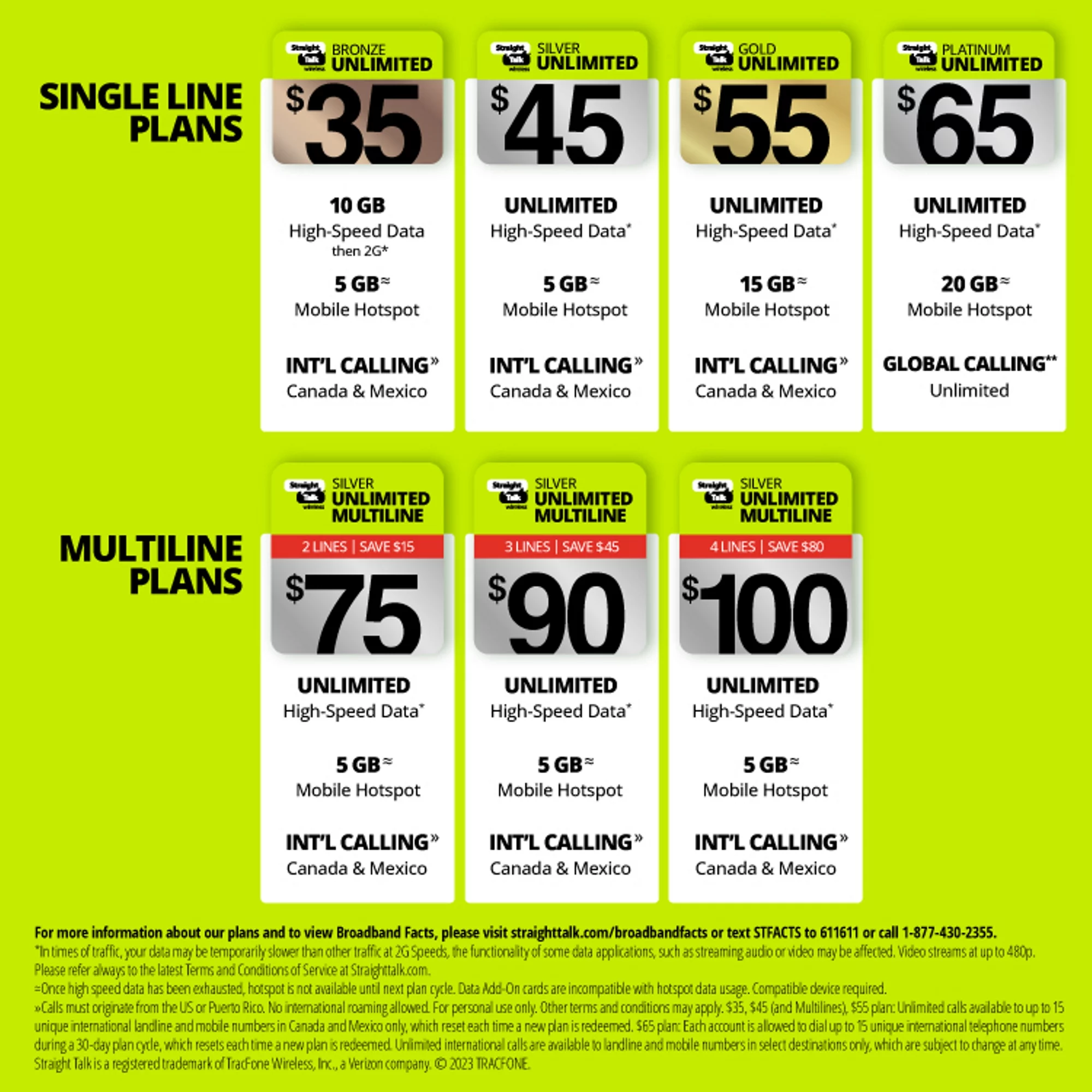 Puerto Rico Straight Talk TCL 40 T, 32GB, Black - Prepaid Smartphone [Locked to Straight Talk]