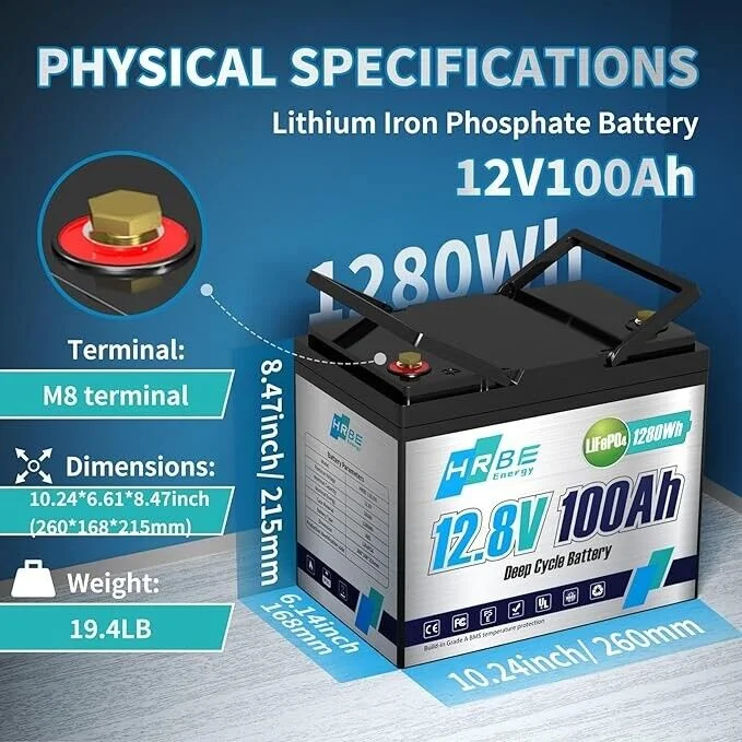 Mini LiFePO4 Battery 12V 100Ah, 15000+ Deep Cycle Lithium RV Batteries for Home Marine Camper RV Golf Cart, HRBEENERGY 4S4P 100A BMS Emergency Battery