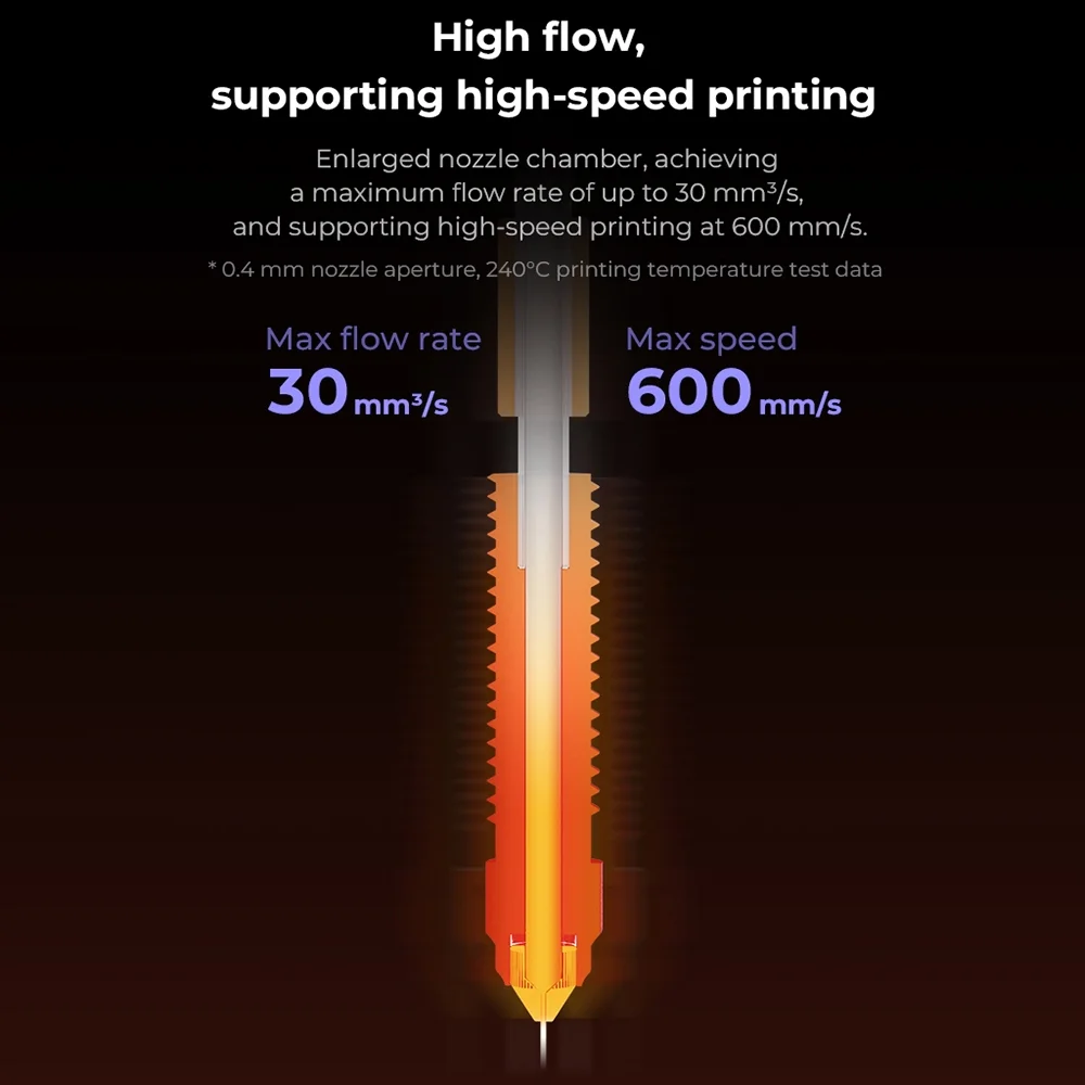 Nozzle,Alloy Heat Quick Swap Nozzle Printers 4pcs And 3 V3 Nozzle Alloy - 0.6mm*1 Nozzle And Copper Alloy 4pcs - 4pcs With And Steel Alloy And Kit K1c V3 3d Printers With - 0.8mm*1
