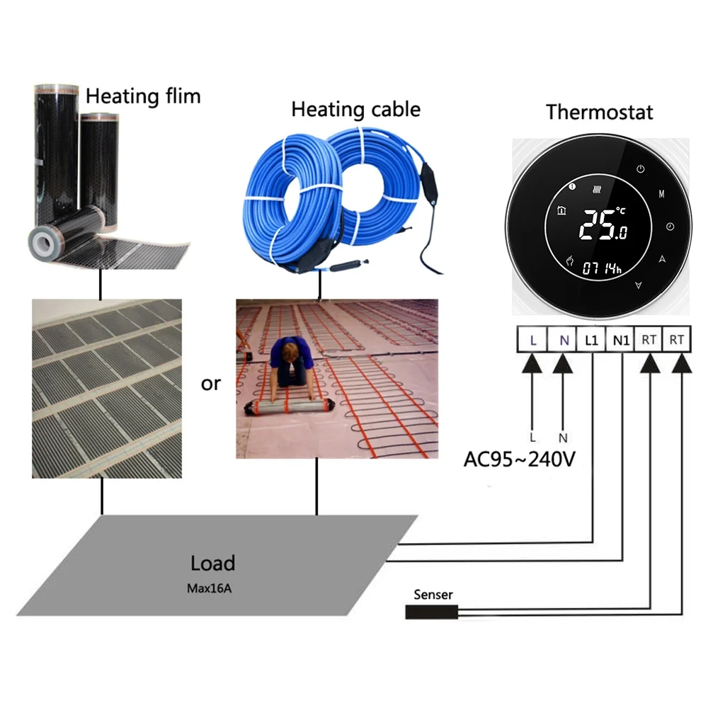 Anself 95-240V Smart Programmable Electric Heating Controller Voice APP Control Backlight LCD Electric Heating Thermoregulator Compatible with Echo Home Tmall Genie
