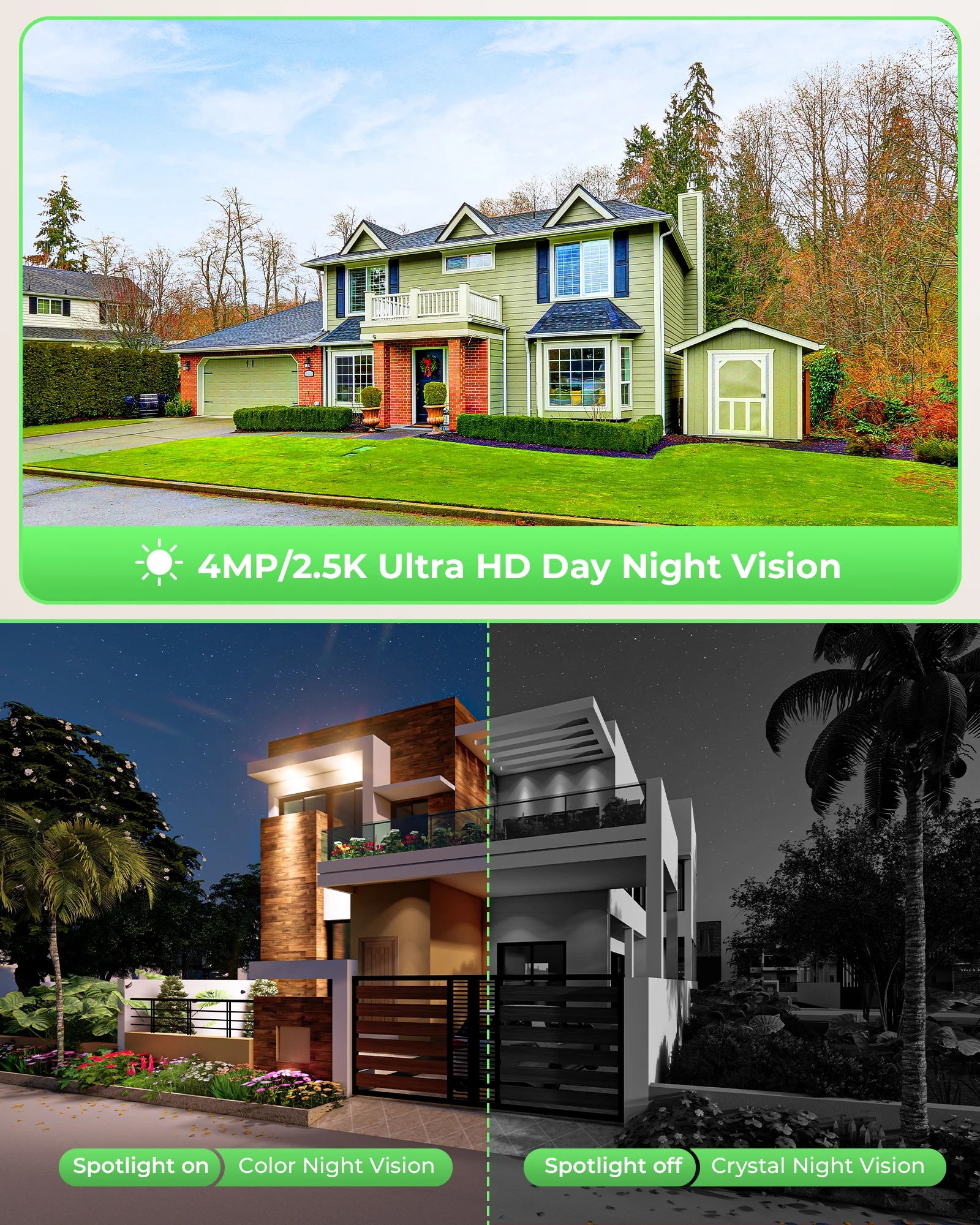 TOGUARD SC44 2K/4MP Solar Security Camera System Outdoor with 7