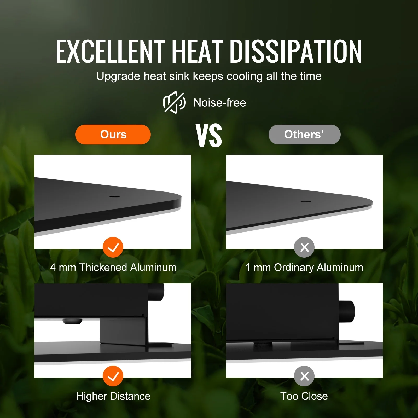 SKYSHALO LED Grow Light Greenhouse Growing Light 400W Full Spectrum Indoor Plants