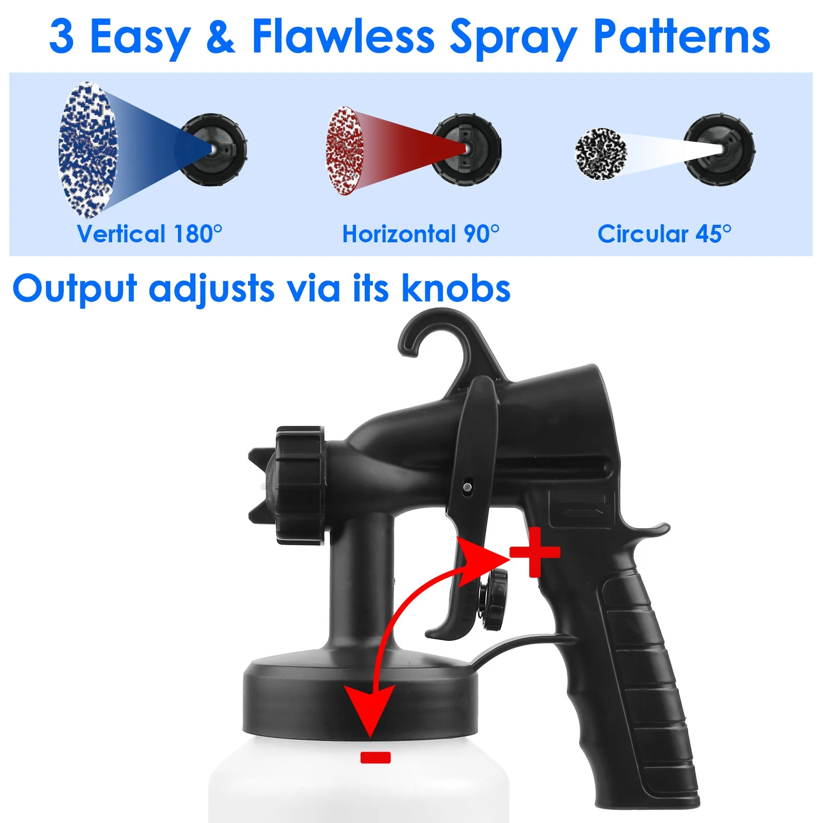 Paint Sprayer, iMounTEK HVLP 65 0 Watt High Power Home Electric Paint Spray Gun with 3 Spray Pattern for Painting Ceiling, Fence, Cabinets