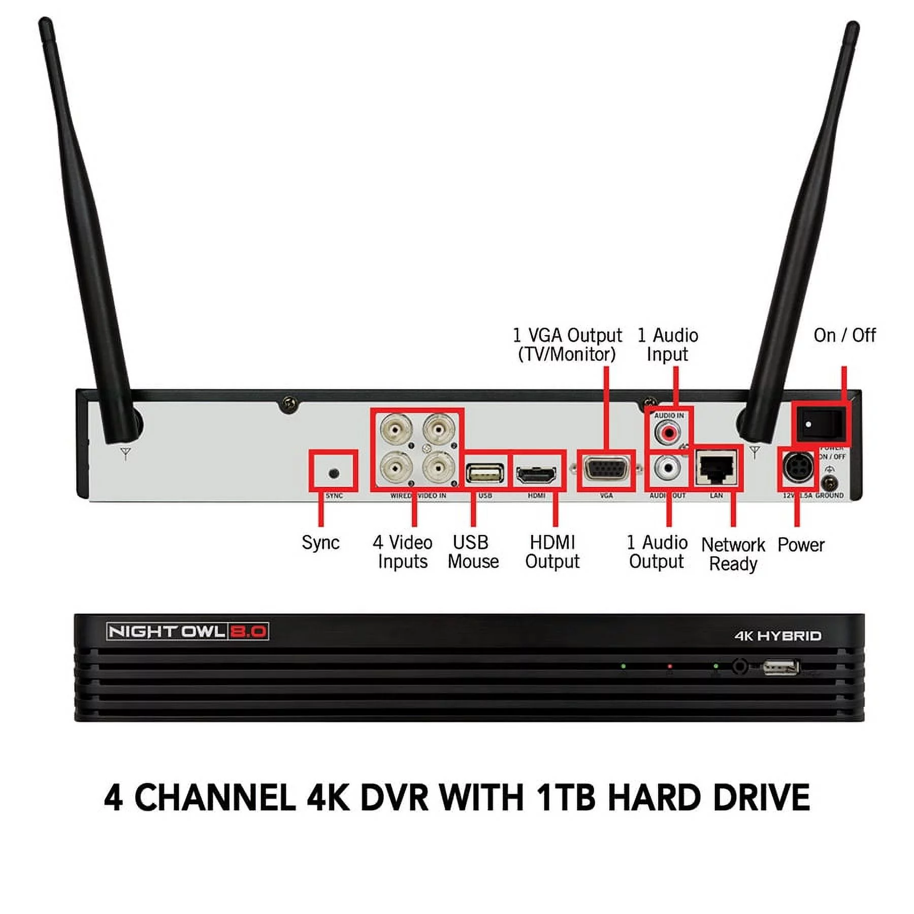 Night Owl 4 Channel 4K Ultra HD Security DVR with 4 4K Wired Cameras and 1TB Hard Drive