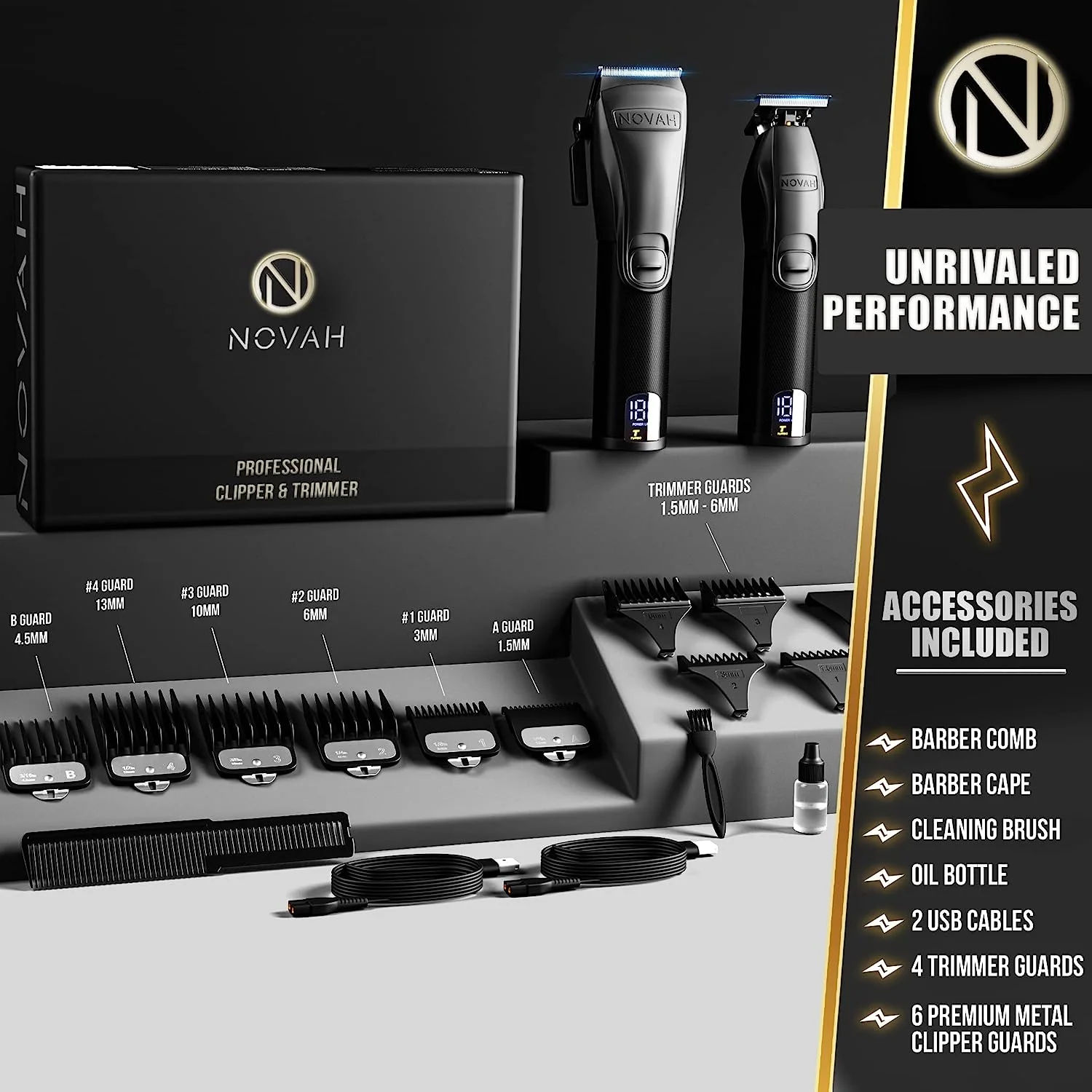 Novah® Professional Series Hair Clipper and Trimmer Set