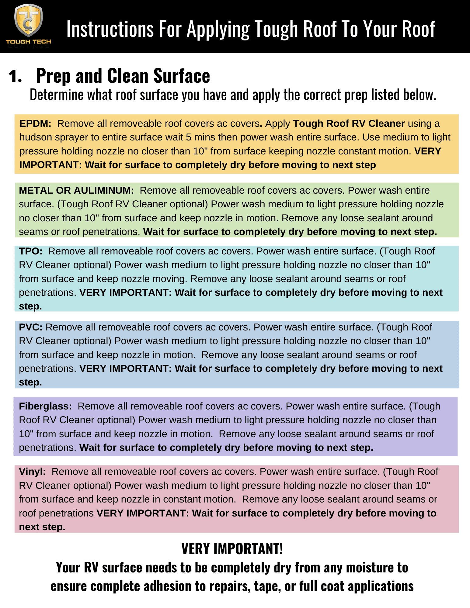Tough Tech Coatings 5 Gallon RV Roof Coating - Permanent Waterproofing Kit, 87% UV Reflective. Self Leveling Sealant, White