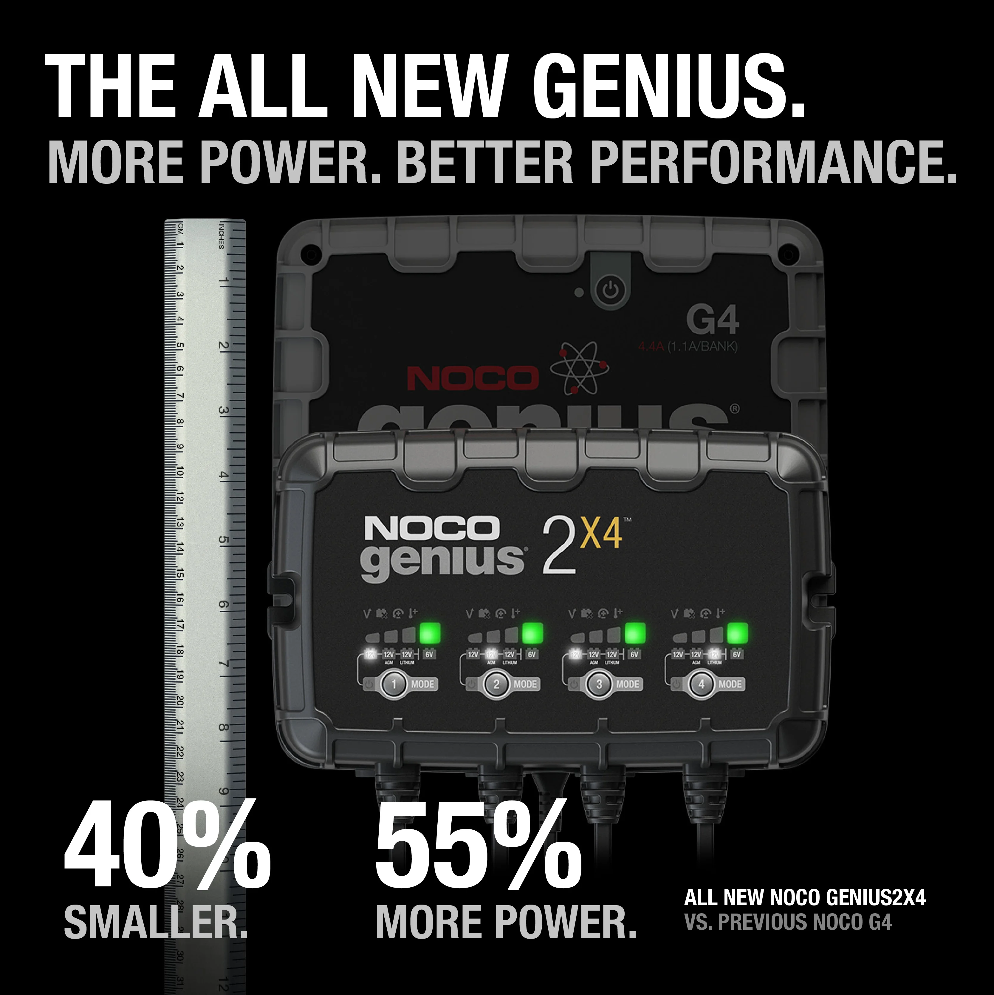 NOCO GENIUS2X4 4-Bank 8A (2A/Bank) 6V/12V Smart Battery Charger and Maintainer