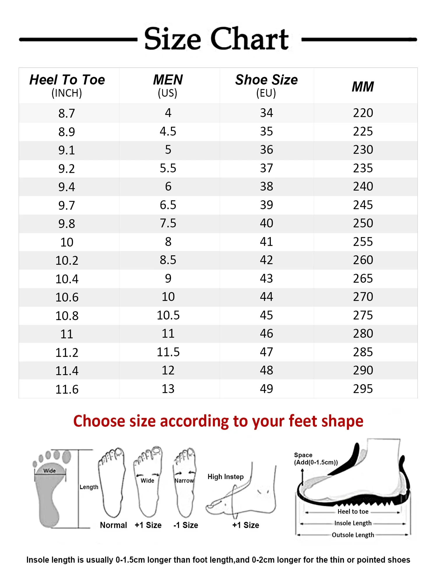 MANLEGU Men Work Boots With Steel Toe Safety Boots Lightweight Breathable Sport Shoes Man Women Sneakers Adult Construction Safety Shoes