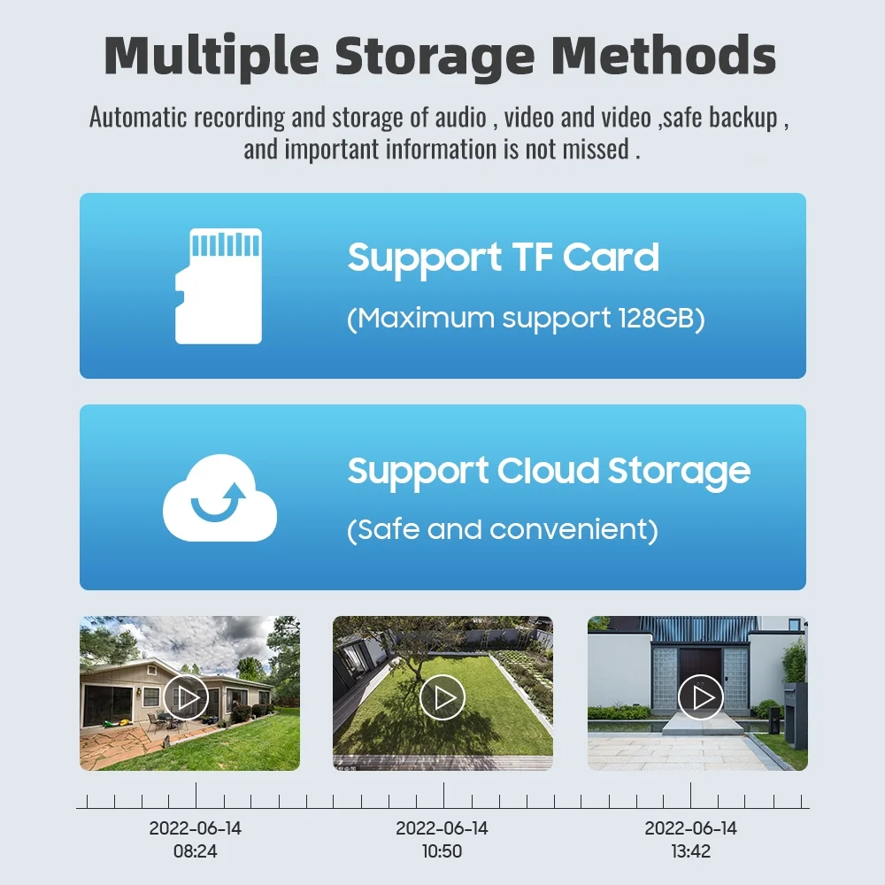 Wireless Security Camera System Outdoor Home 5G Wifi Night Vision Cam 1080P HD