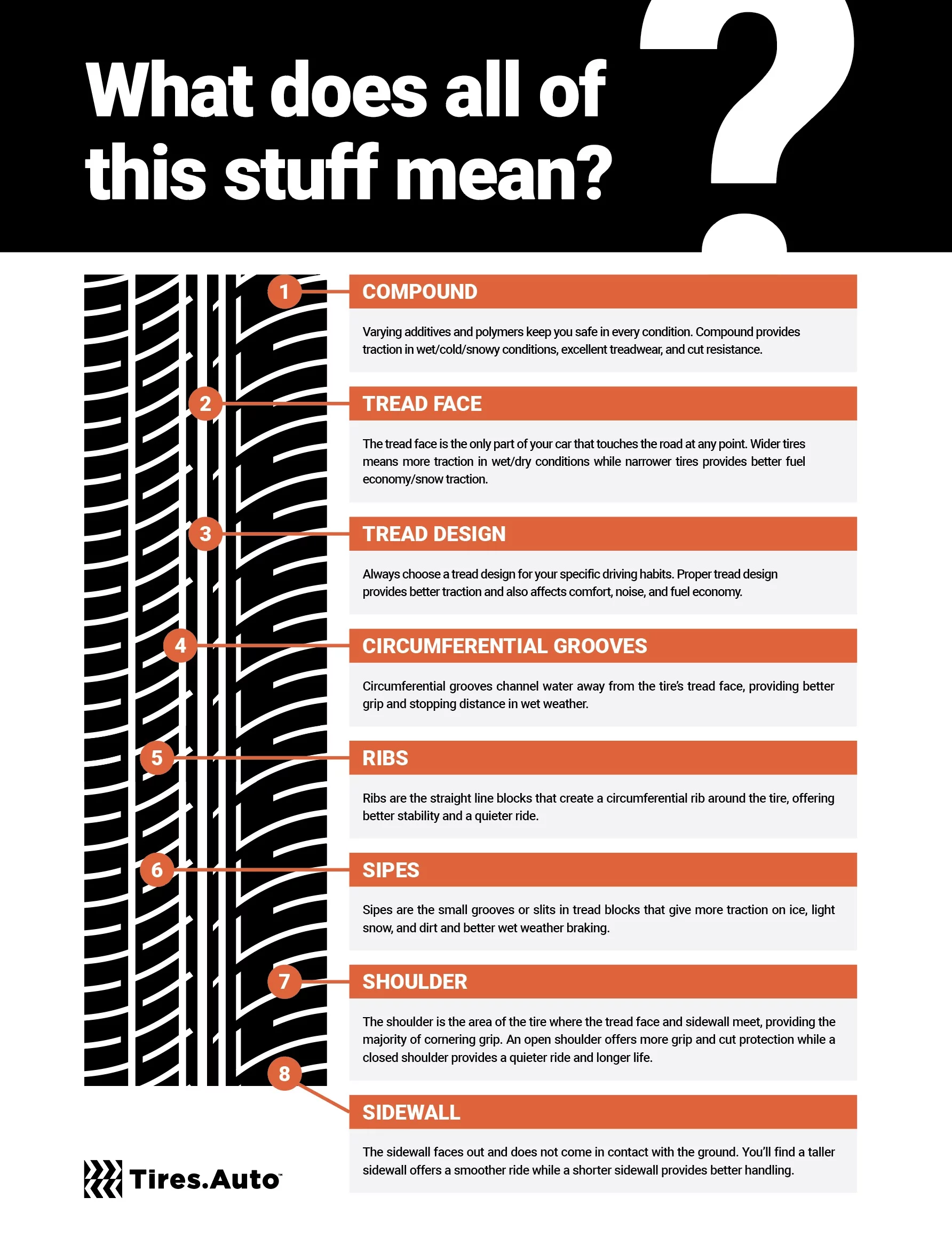 Firestone Destination A/T2 P265/70R17 2657017 265 70 17