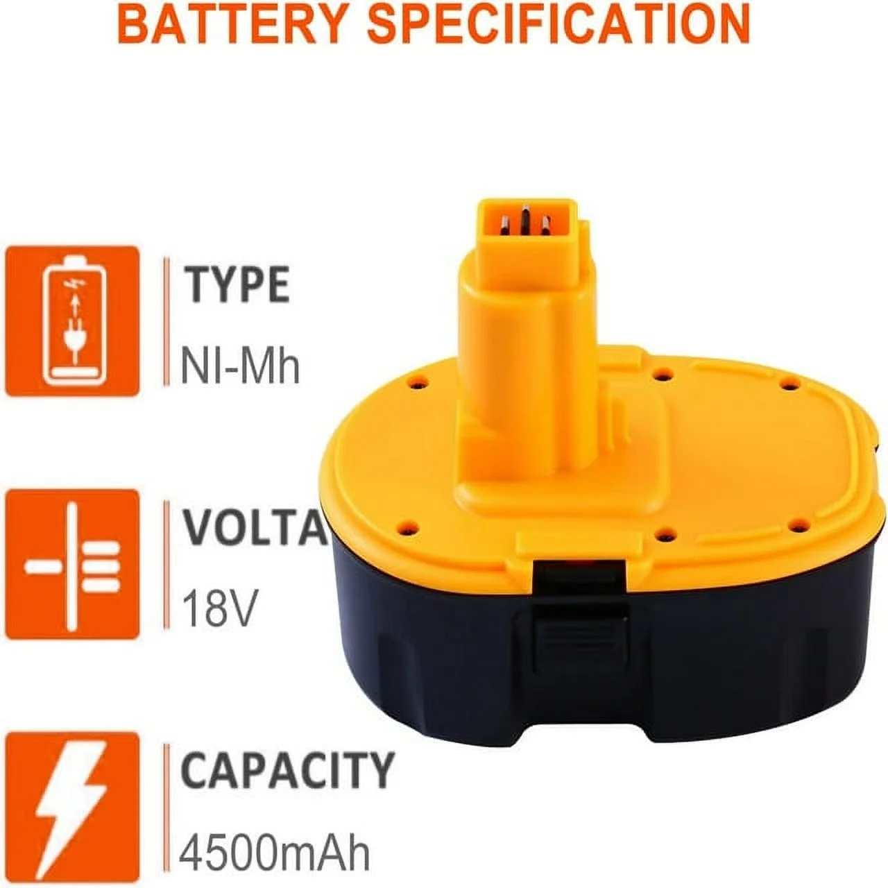 2 Packs 4.5Ah 18 Volt DC9096 Battery and DC9310 Charger Compatible with Dewalt 18V Battery DC9098 DC9099 DW9098 DW9099 DW9096 DE9095 DE9098 DE9091