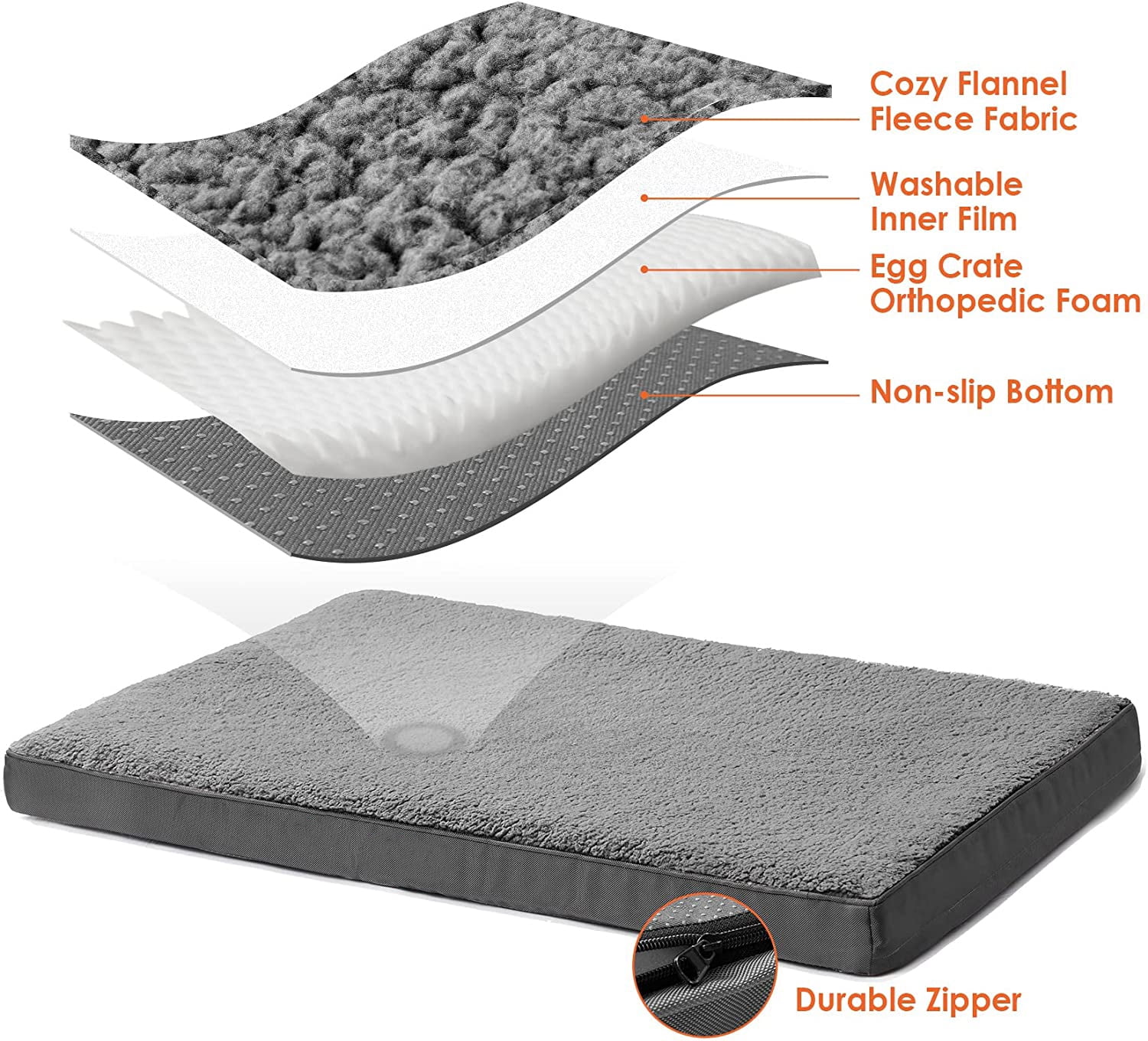 Large Dog Bed with Orthopedic Memory Foam Mattress Edition Pet Bed for Dogs & Cats, Jumbo, 40