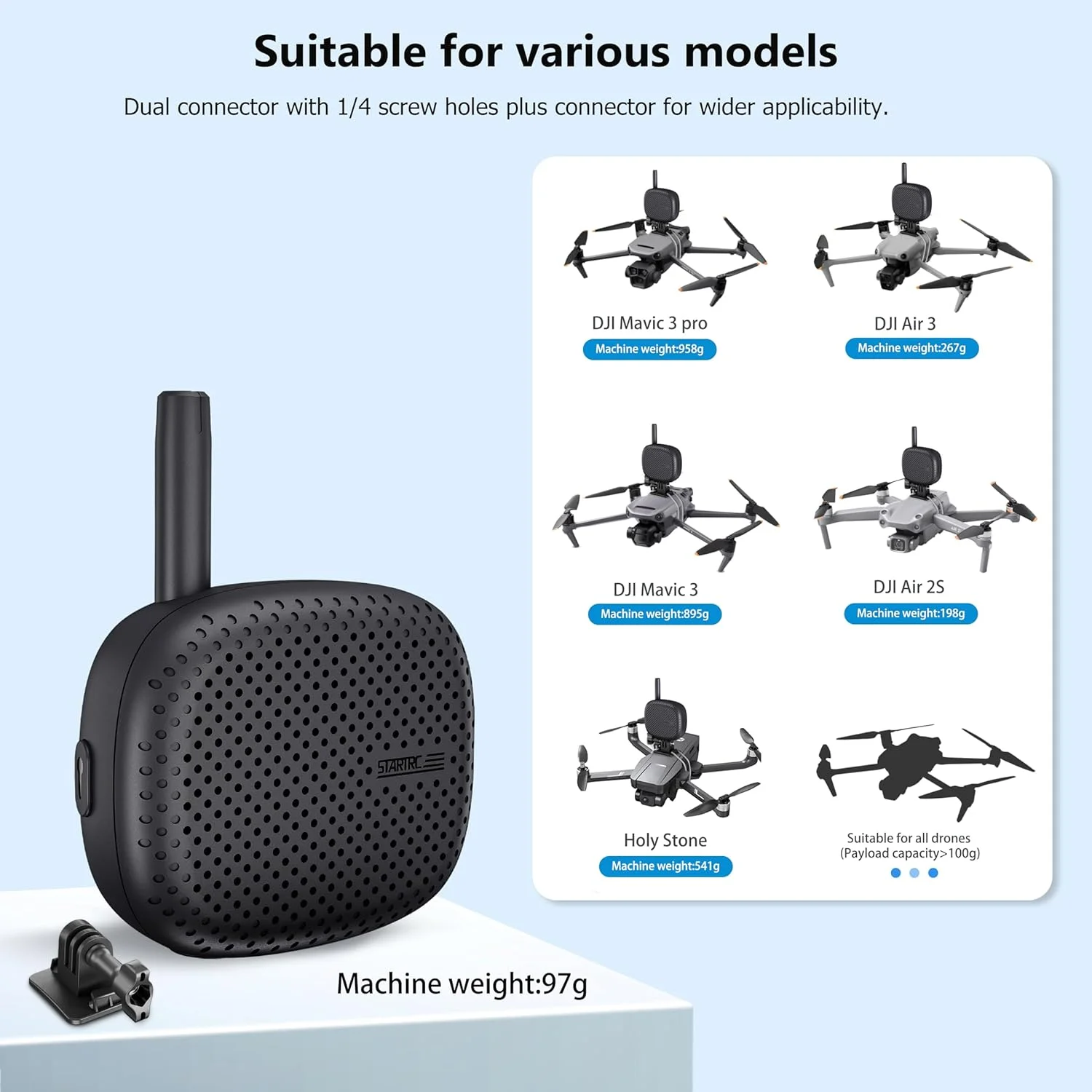 Drone Loudspeaker,Universal Portable Drone Megaphone, Long-Distance Interference-Free Real Time Drone speaker for DJI Mavic 3/Pro/ Air 3 Holy Stone Drone/RC Quadcopters & Multirotors Accessories