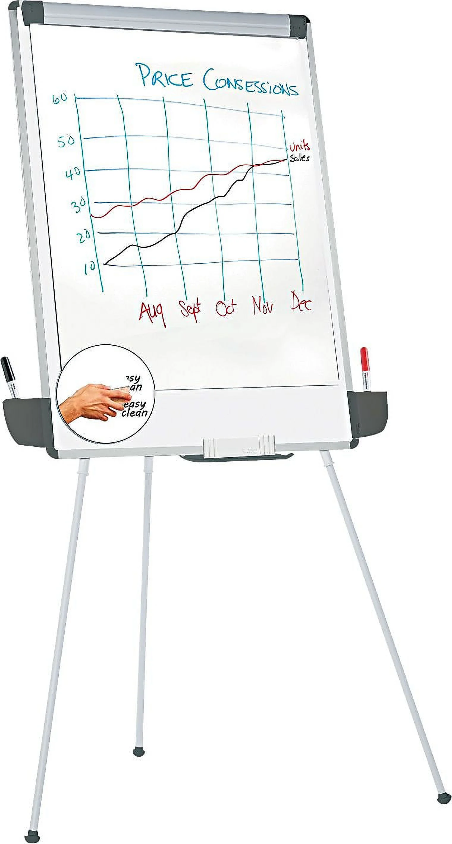 Universal Tripod-Style Dry Erase Easel, Easel: 44