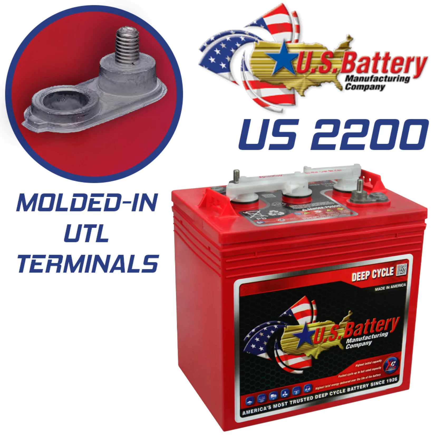 US2200XC Replaces T-105 6V Volt Deep Cycle Golf Cart, Solar, Marine, RV and Industrial Use Batteries - 8 Pack