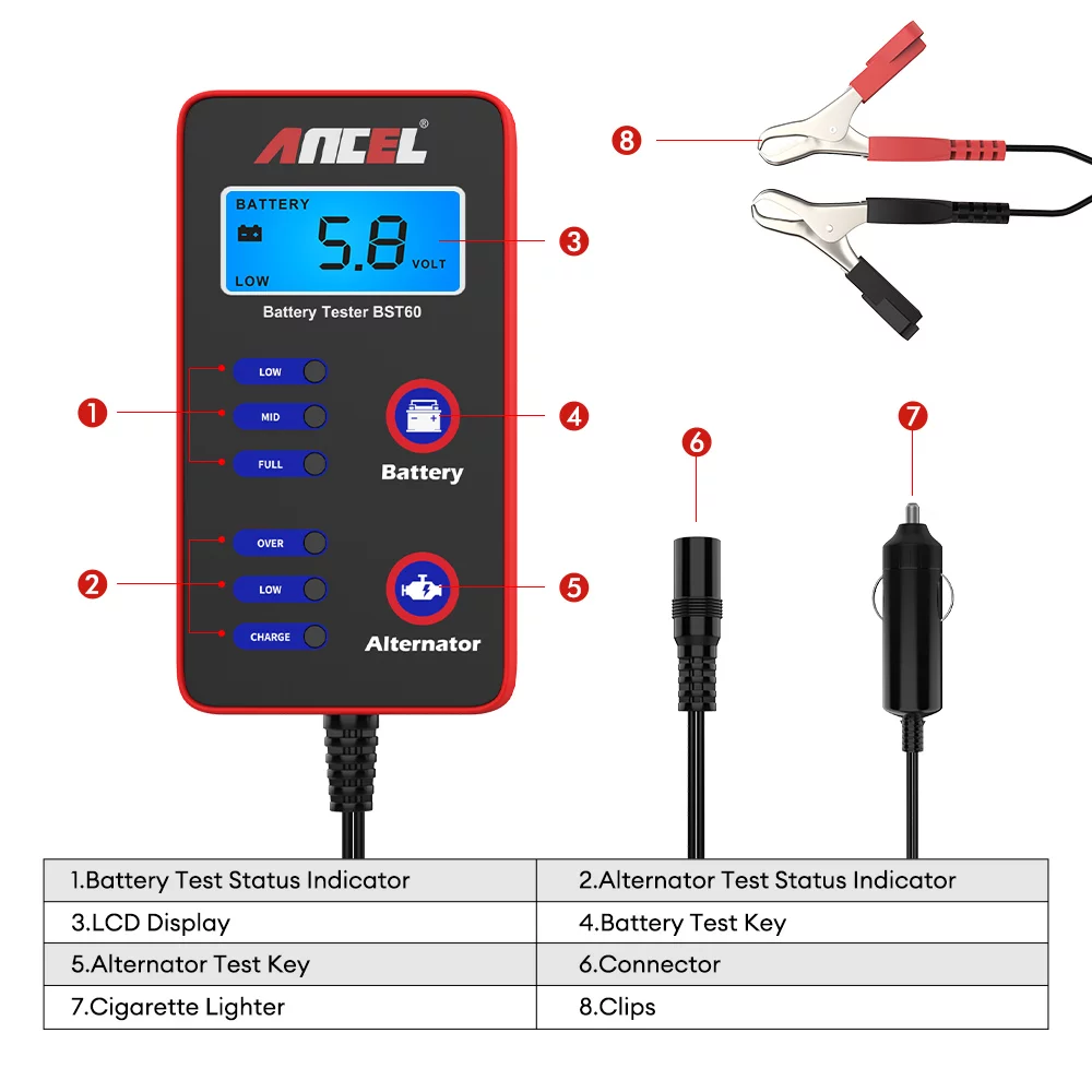 ANCEL X7 HD Heavy Duty Truck Scanner Tablet Diesel Truck Diagnostic Tool ECU Coding Full System Bidirectional Control Free 15 Reset Services,24V Truck 12V Car 2in1 Code Reader, Gift:Car Battery Tester