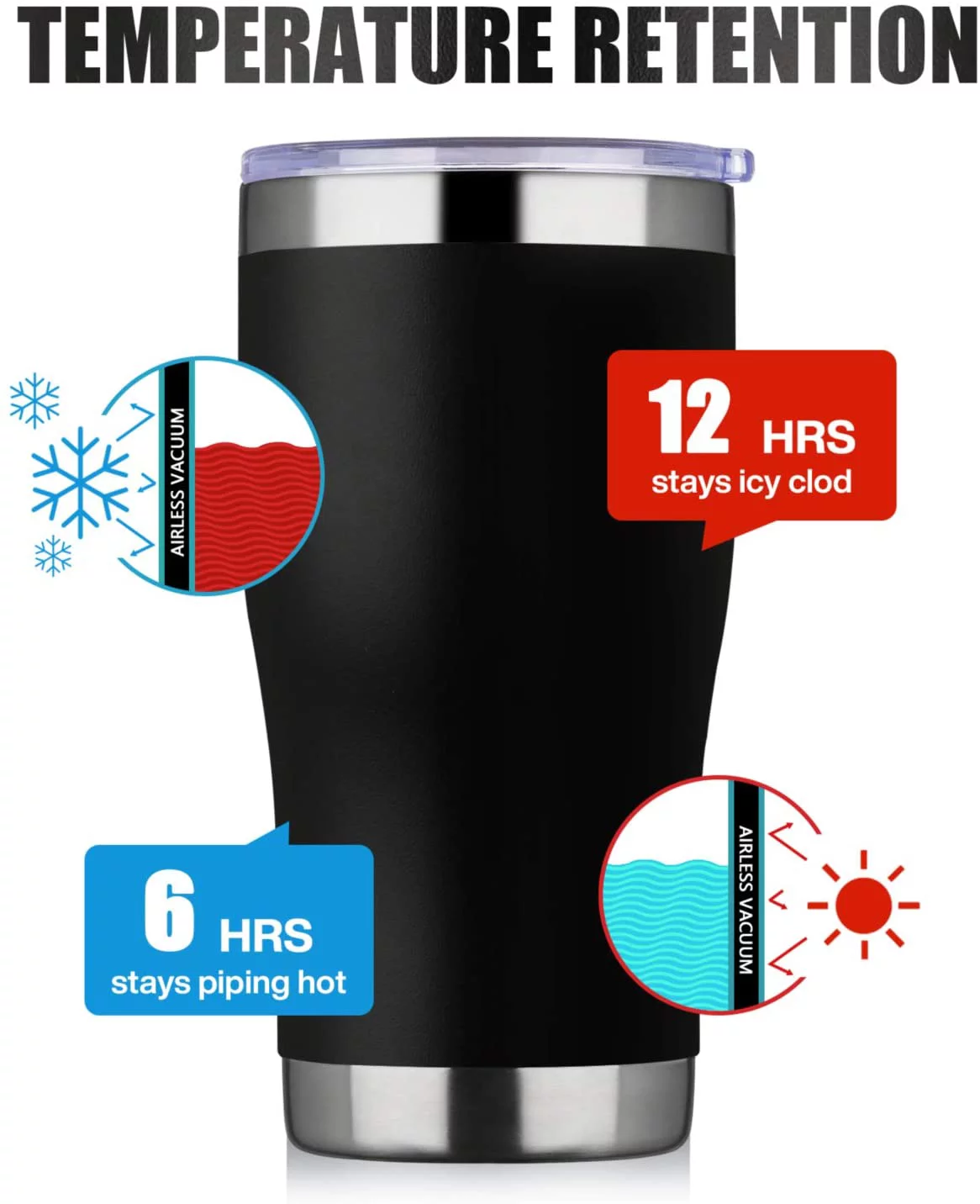 MEWAY 20oz Stainless Steel Tumblers 4 Pack Bulk,Vacuum Insulated Coffee Cup with Lid,Double Wall Powder Coated Travel Mug Gift,Thermal Cups Keep Drinks Cold & Hot(Black,Set of 4)