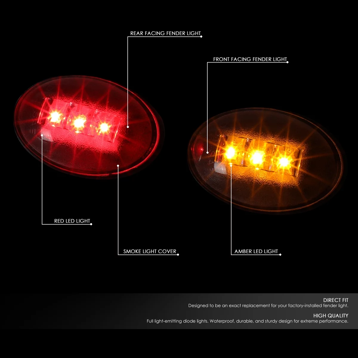 DNA Motoring FENDL-FSD99-SM For 1999 to 2010 Ford F250 / F350 / F450 Super Duty LED Dually Bed Fender Side Marker Light Set 00 01 02 03 04 05 06 07 08 09