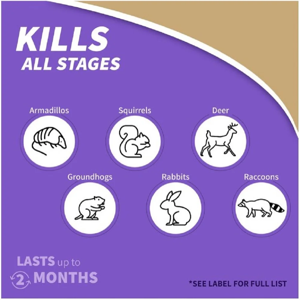 Shot-Gun Repels-All Animal Repellent Granules