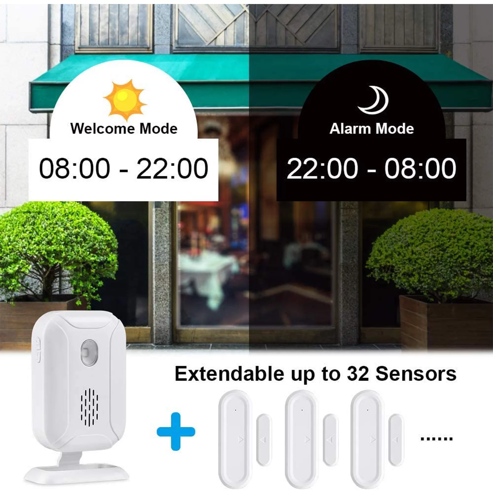 GREENCYCLE Wireless Motion Sensor and Magnetic Detector Alarm Combo Set, Home Security Alert, Business Store Welcome Chime Door Entry Doorbell, 1 Receiver 1 Infrared Transmitter 1 Magnetic Sensor
