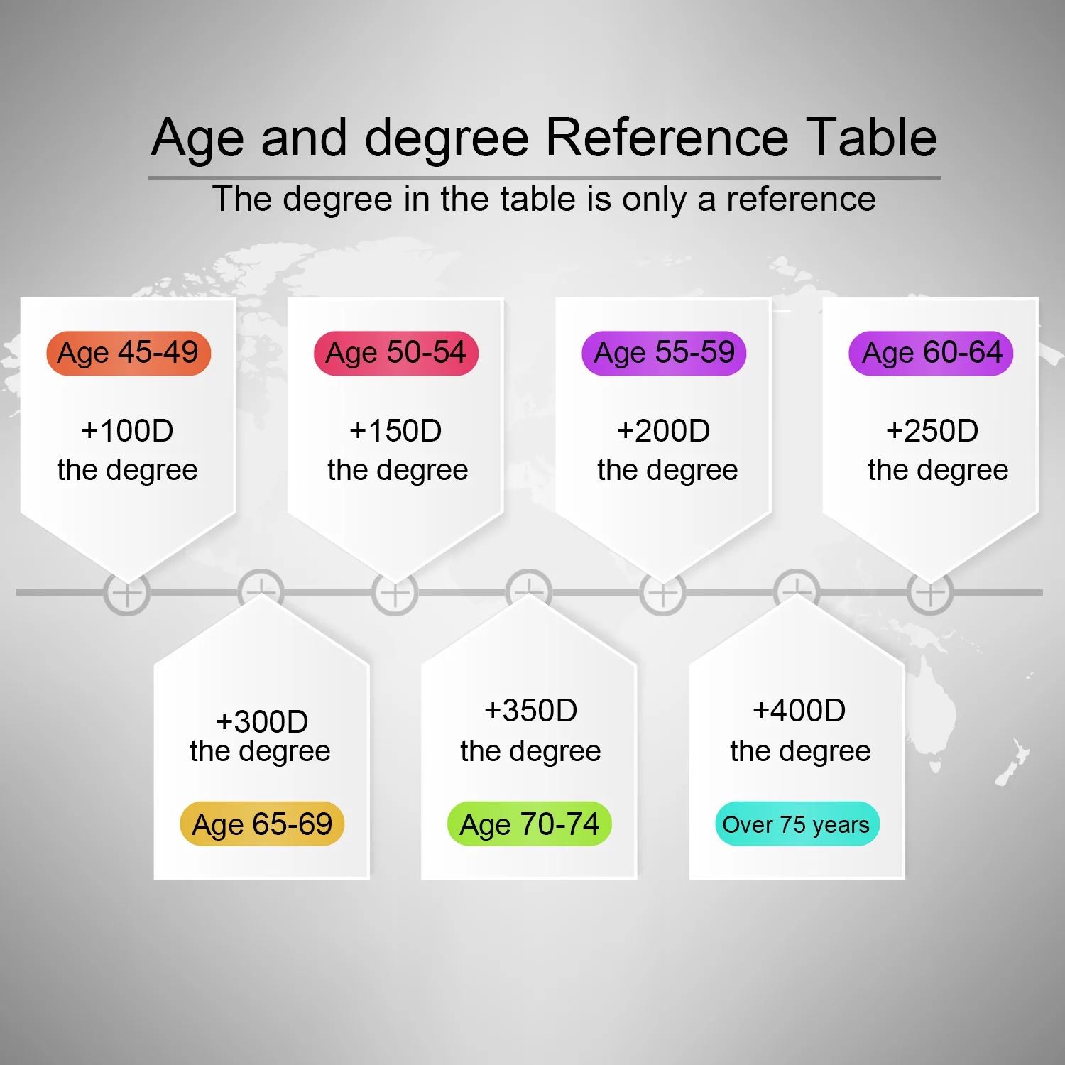 EYE ZOOM 5 Pack Unisex Rectangular Metal Reading Glasses with Spring Hinge, Brown, +250