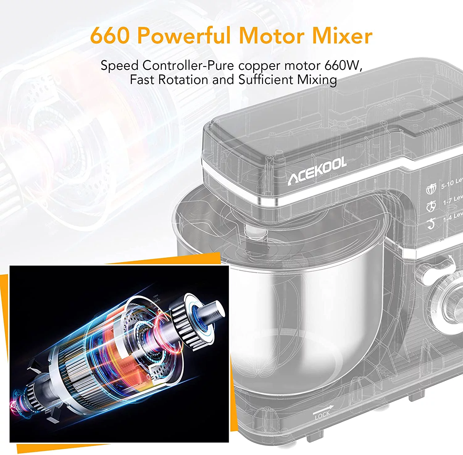 Stand Mixer, 7.5QT 660W Electric Dough Mixer, Kitchen 10-Speed Tilt-Head Food Mixer for Baking&Cake, with Stainless Steel Bowl, Whisk, Dough Hook, Beater, Splash Guard(RED) MC1