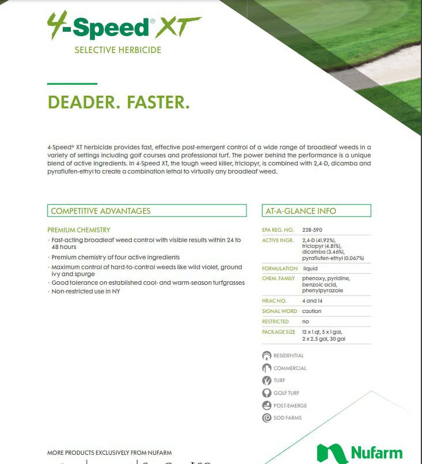 4-Speed XT Herbicide - Post-Emergent Control of Broadleaf Weeds - 32 fl oz Bottle by NuFarm