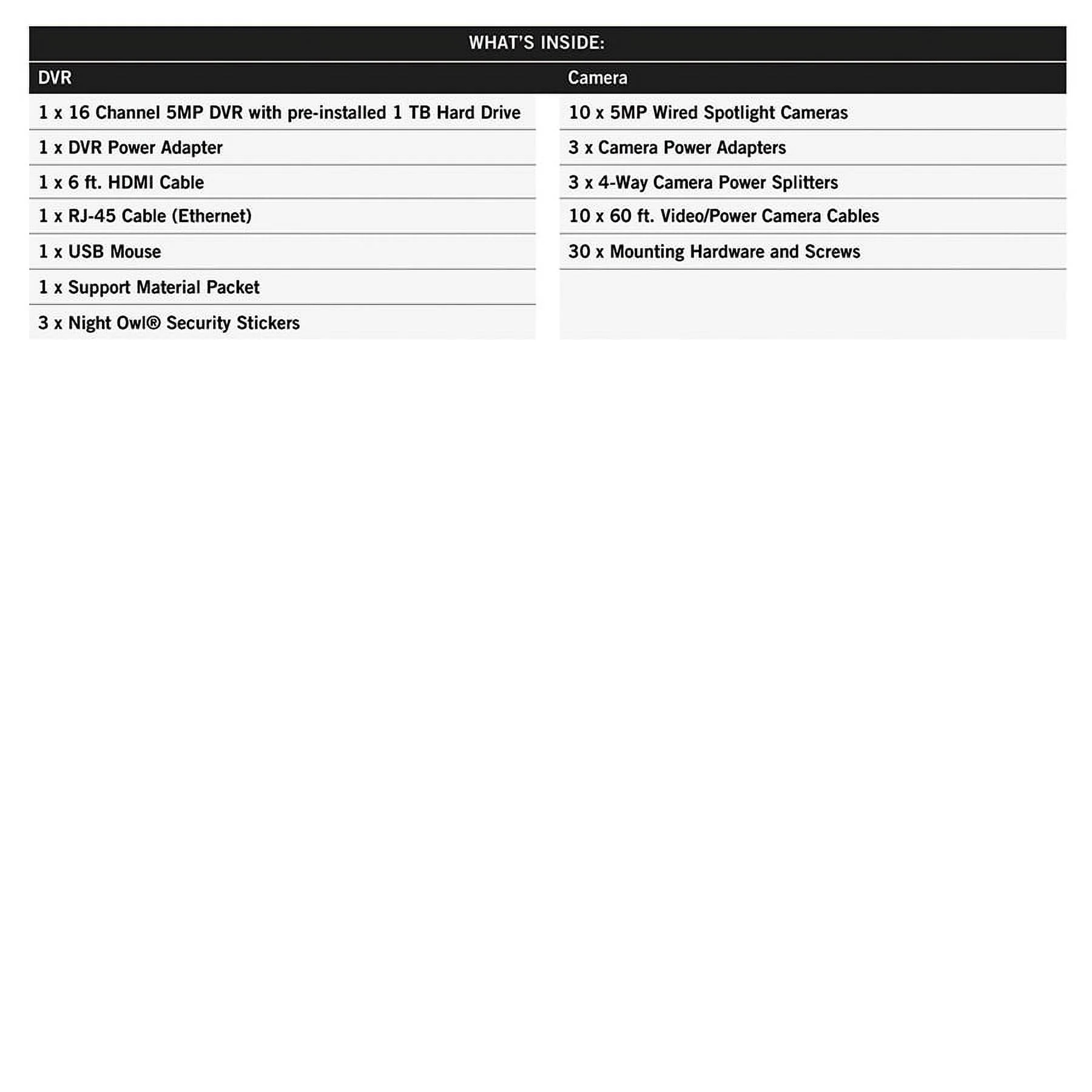 Night Owl 16 Channel DVR, (10) 5MP Wired Spotlight Cameras with 1TB Hard Drive