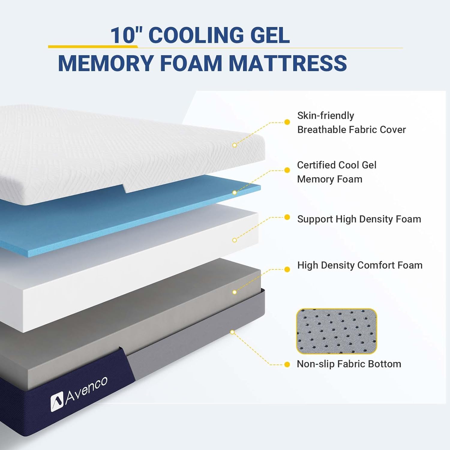 YILAN King Mattress, 10 Inch Gel Memory Foam Mattress for Fresh Sleep & Pressure Relief, Medium Firm King Size Mattress with Motion Isolation, CertiPUR-US Certified