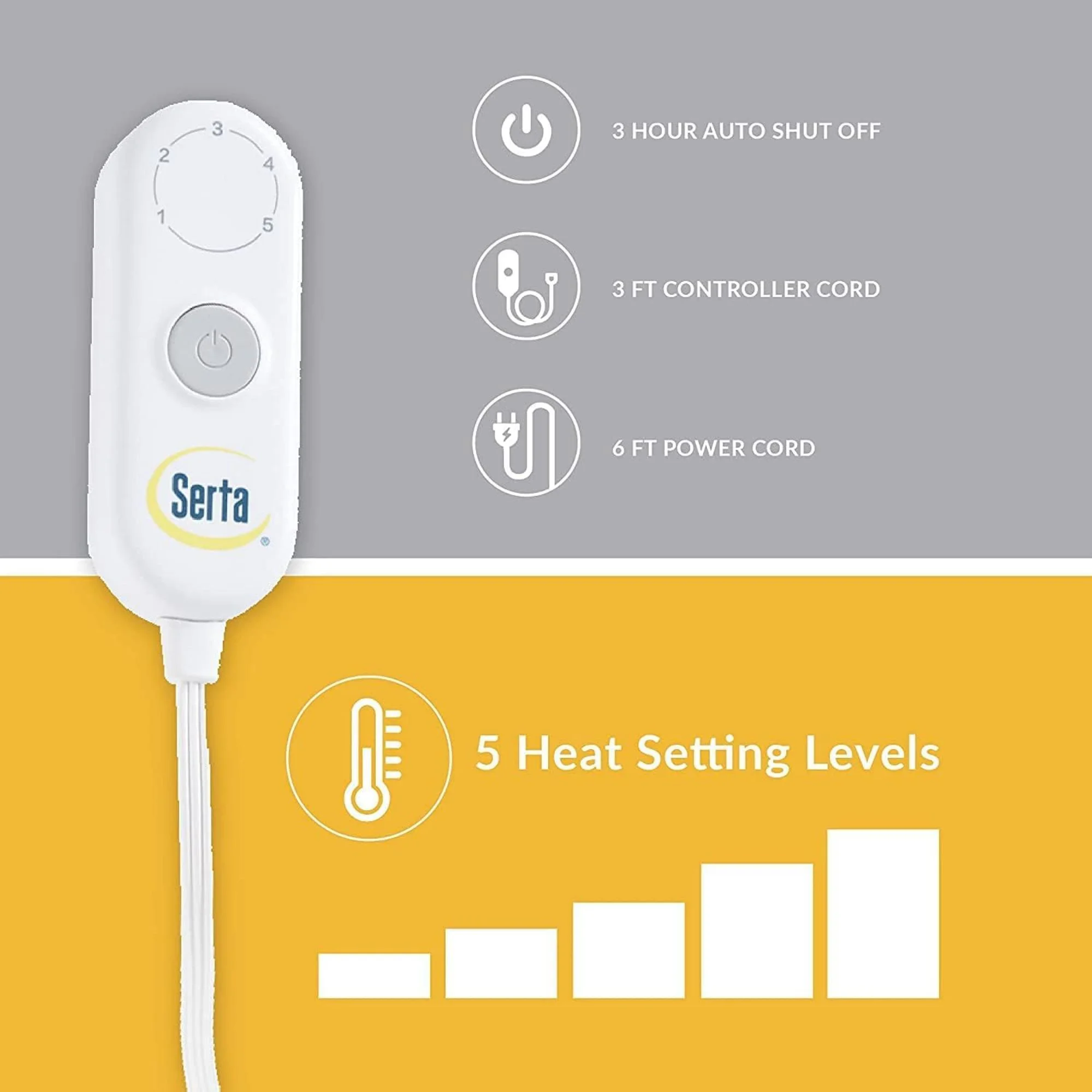 Serta Freya AZ Fleece to Sherpa 1-Piece Indigo Reversible Fast Heating Throw, 50x60