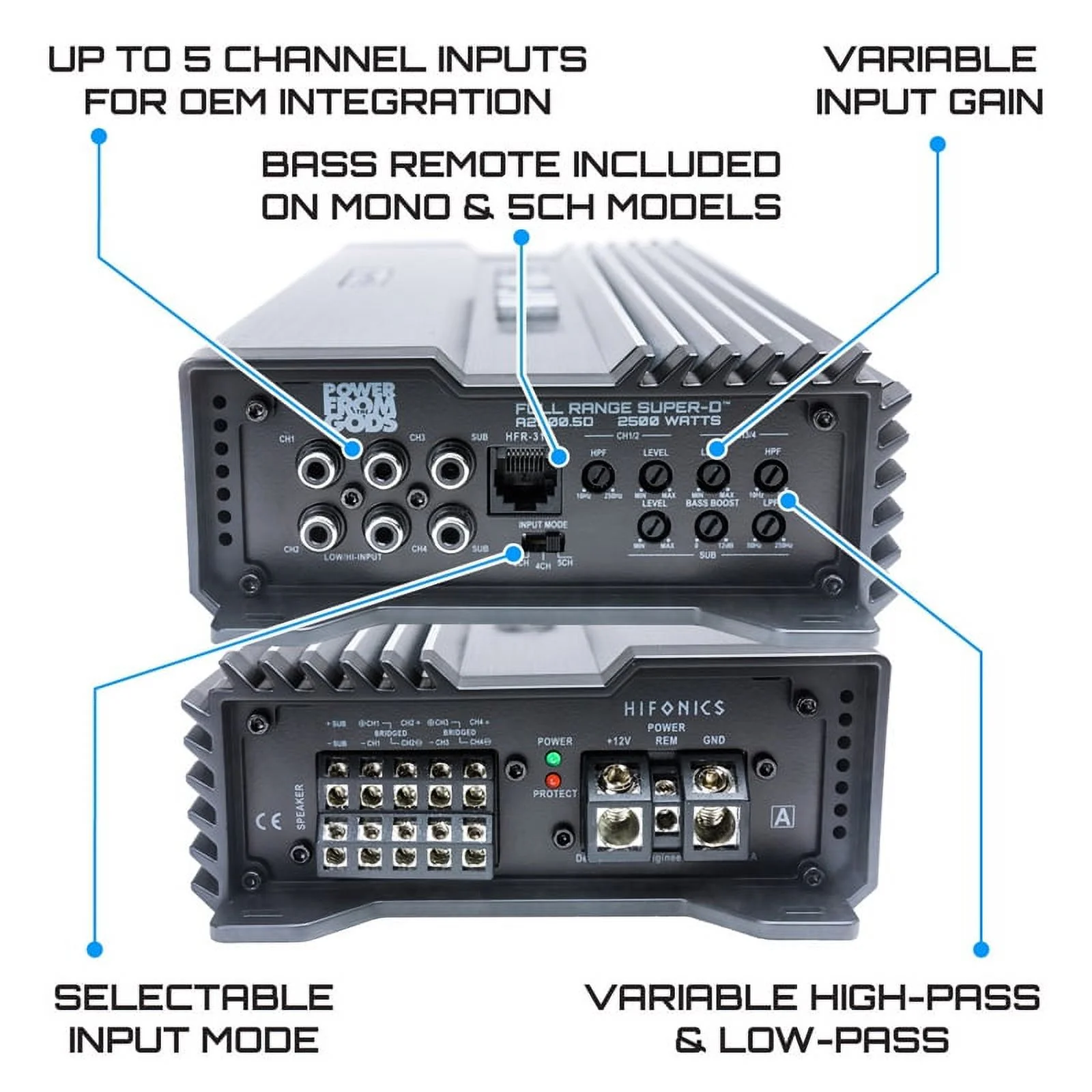 Super D-Class®   1 Ohm Stable Amp with Bass Remote