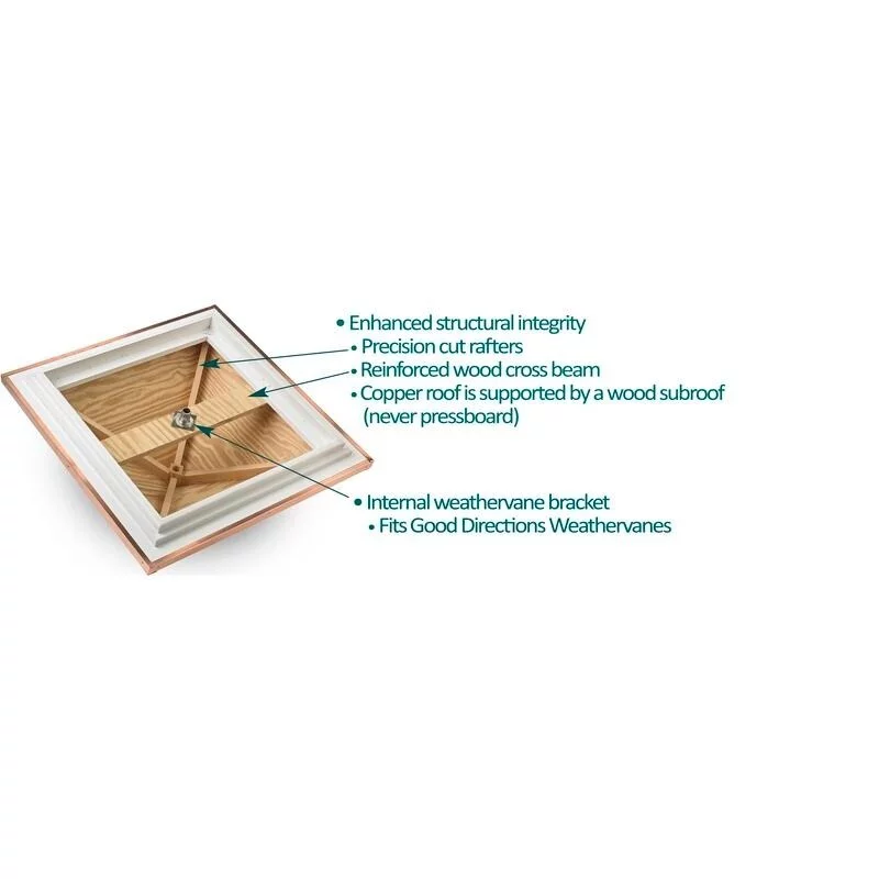 Good Directions Kent Wood Cupola