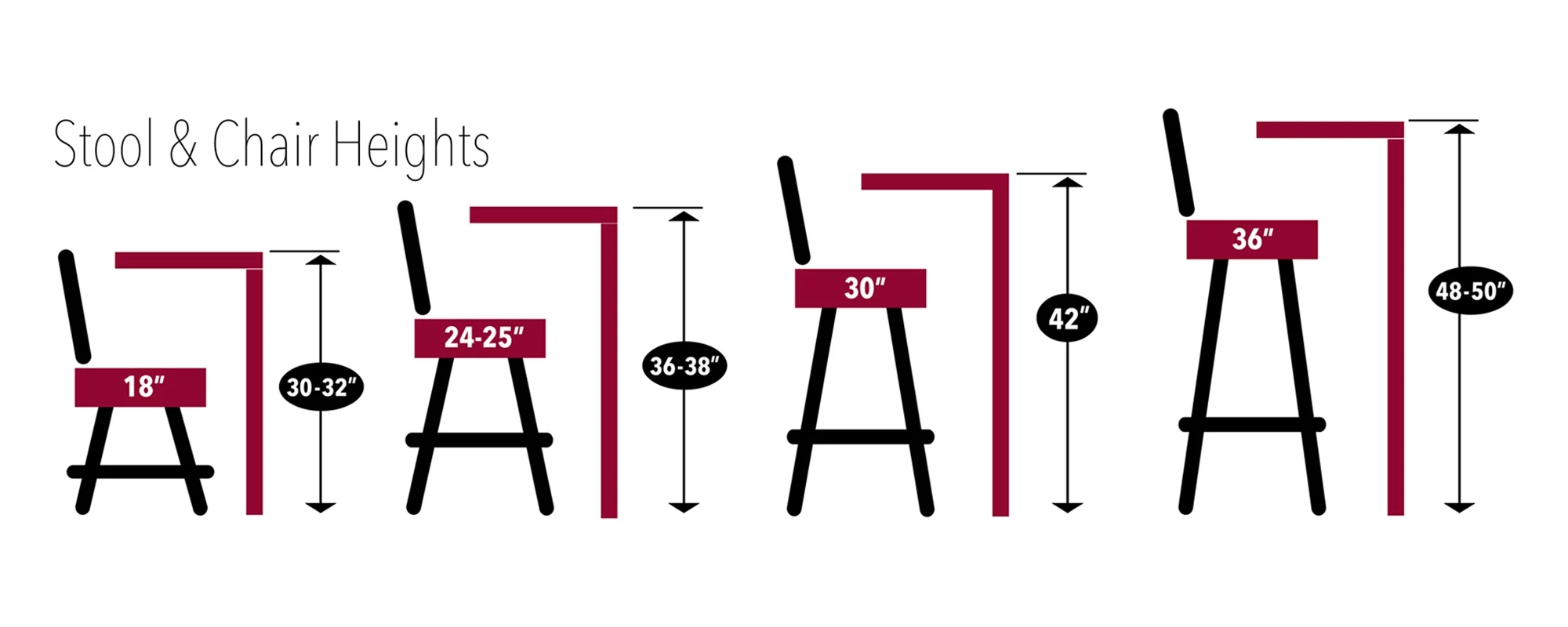 Holland Bar Stool L214 Modelo (Gold) 42