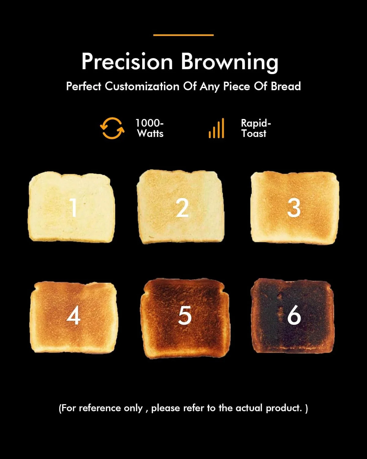 Toaster with Extra Wide Slots & Removable Crumb Tray - 6 Browning Options, with Lift + Look, Auto Shut Off & Frozen Function, Toast Fruit Bread, Bagel & Waffle, Pastel Green