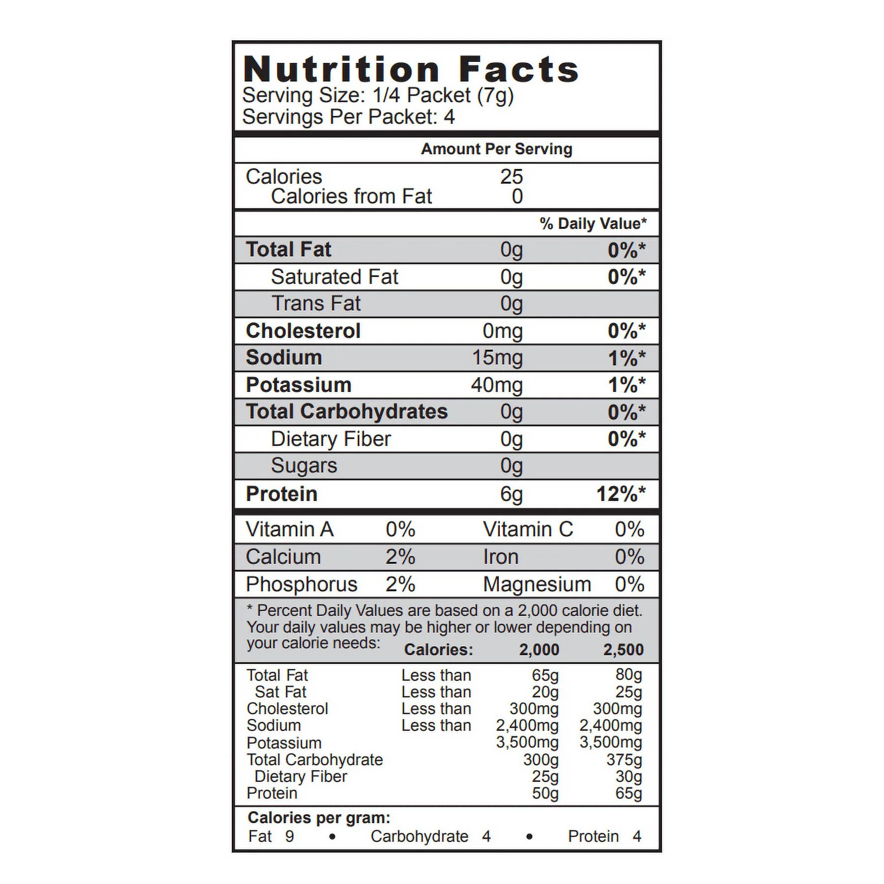 Syntrax Nectar Protein Powder Sampler Variety Bag - All 15 Flavors!