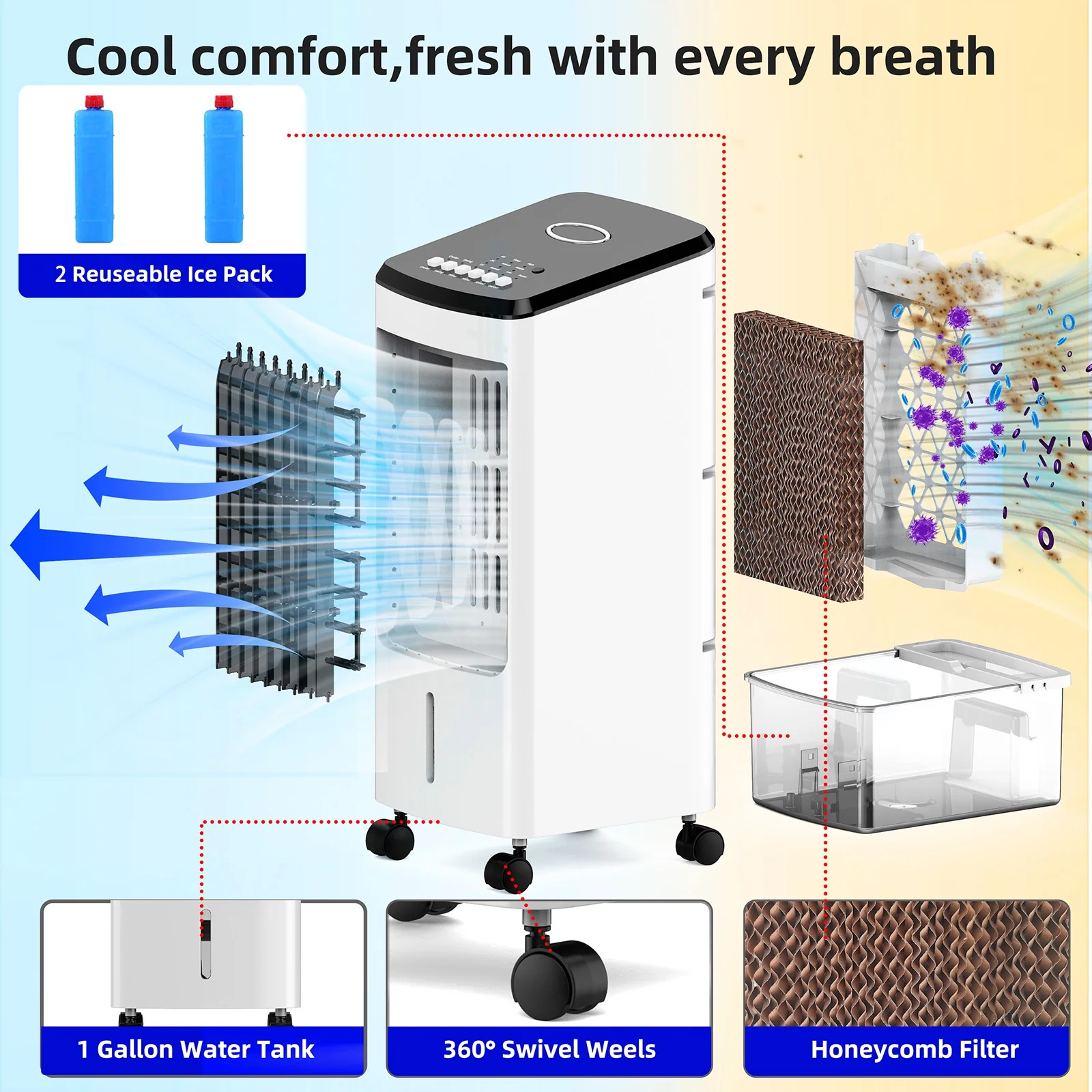 ALPULON Portable Evaporative Air Cooler 3-in-1 Cooling Fan with 3 Speeds for Home & Office