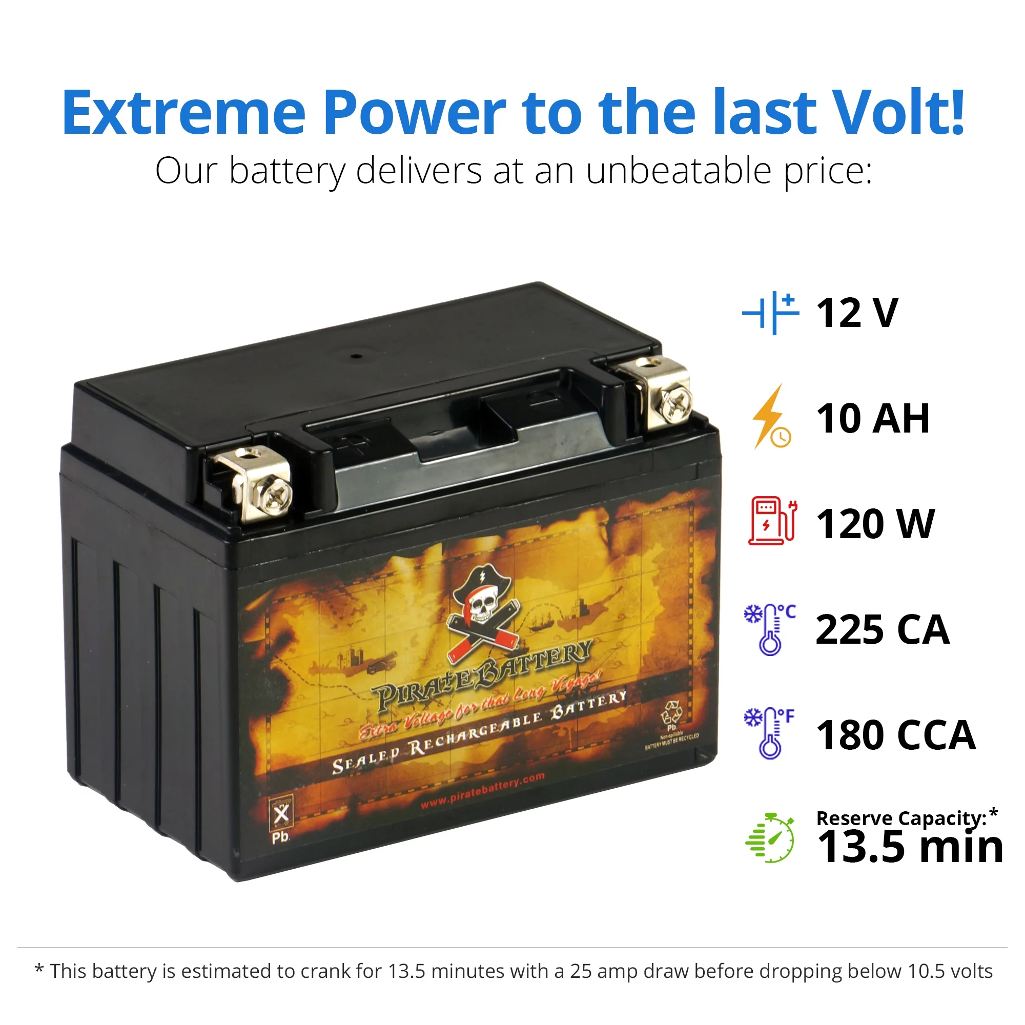 Pirate Battery YTX12-BS (12-BS 12 Volt,10 Ah, 180 CCA) Atv Battery for Polaris 200cc Phoenix Sawtooth 2008